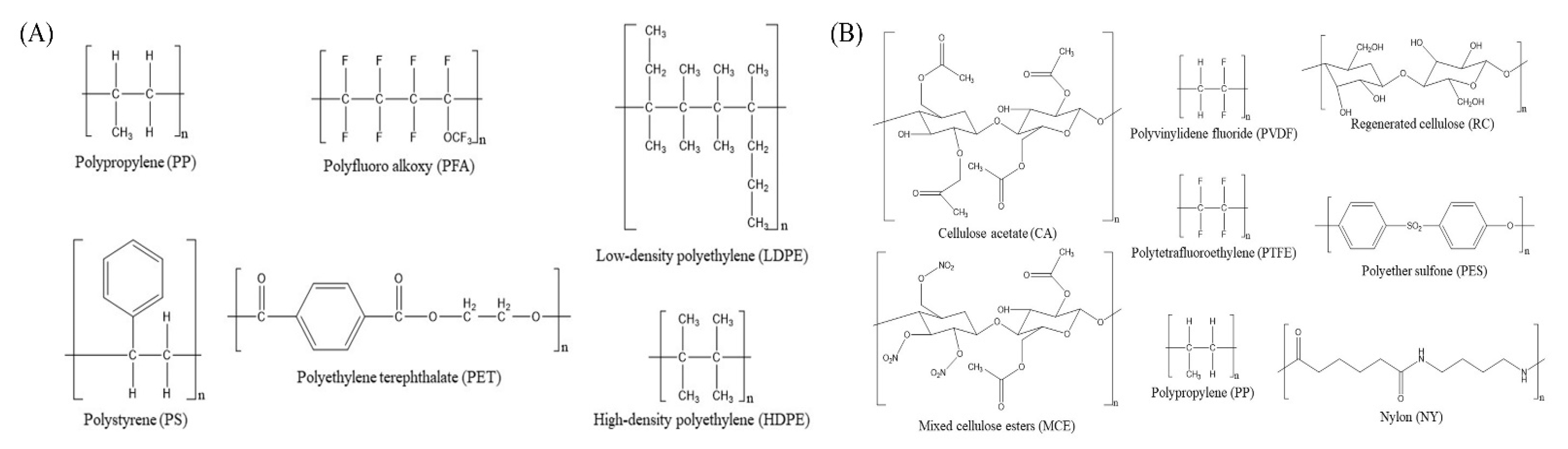 Toxins 14 00625 g003 550