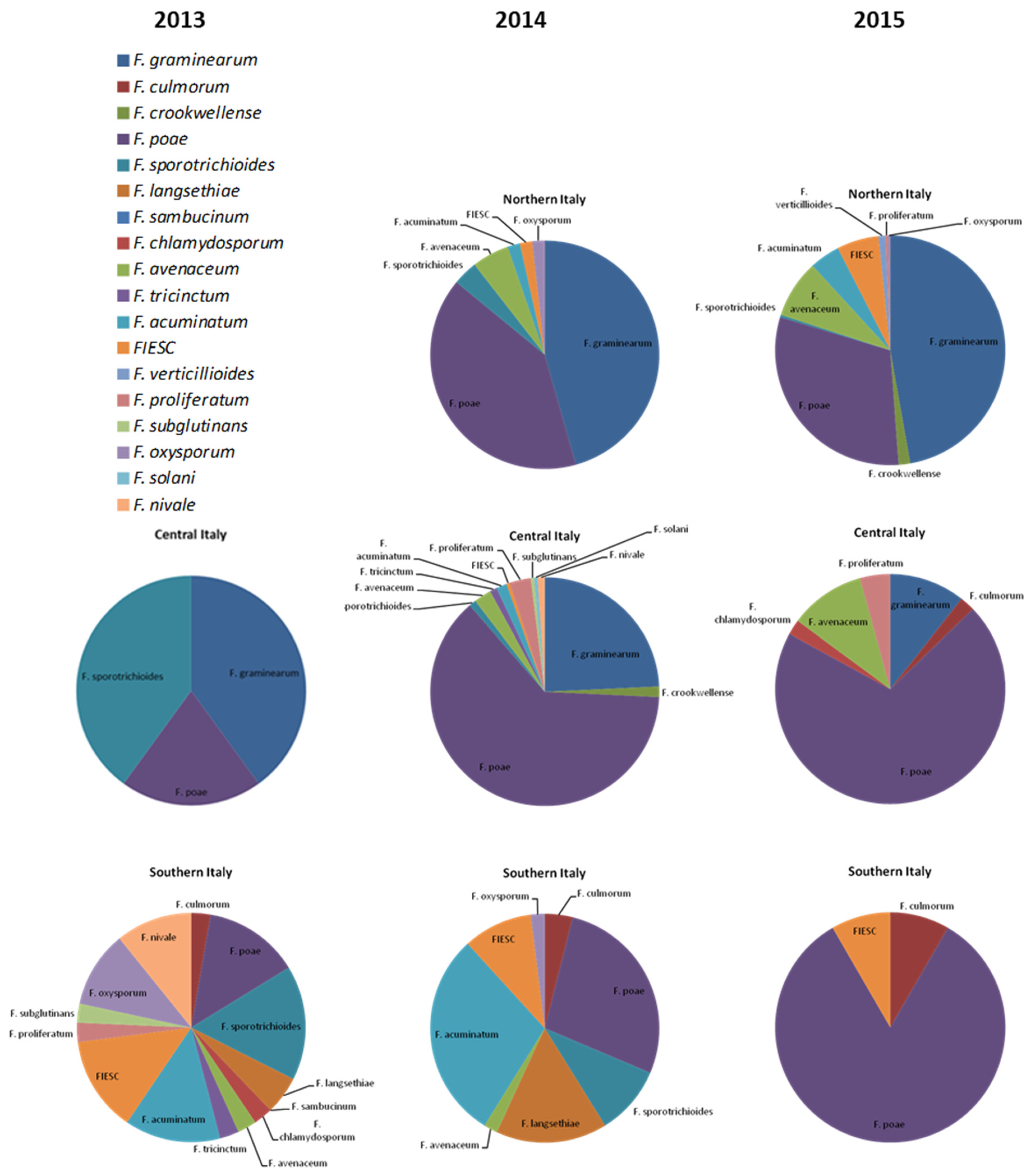 Toxins 14 00627 g002 550