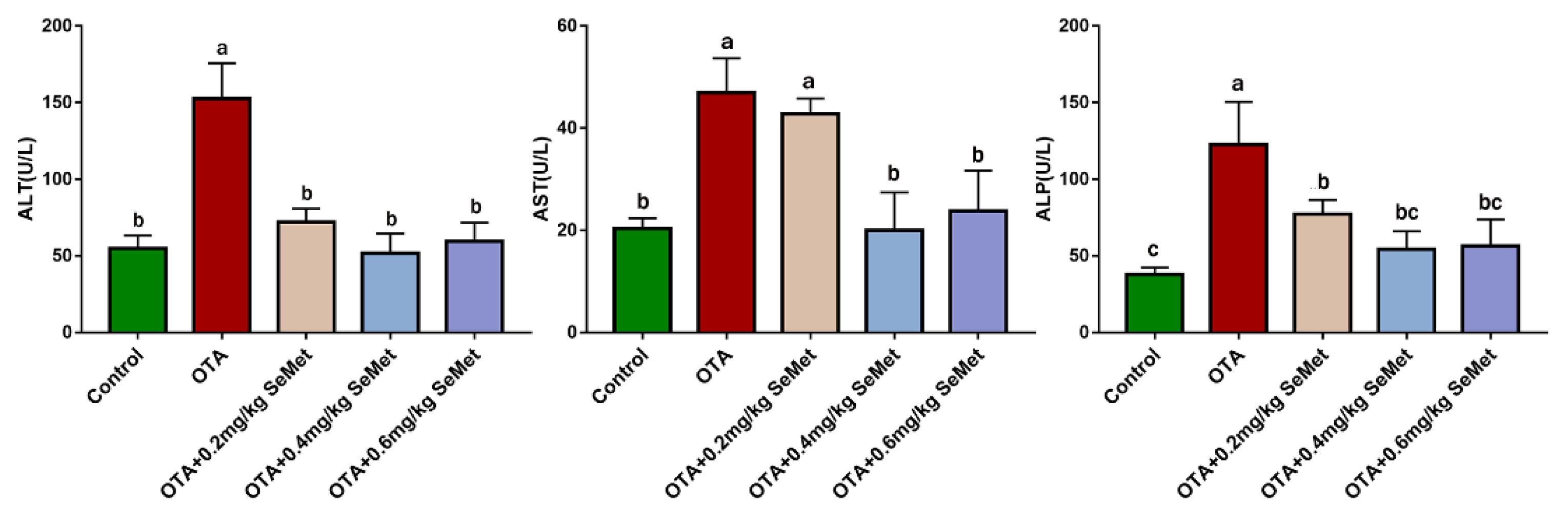 Toxins 14 00628 g001 550