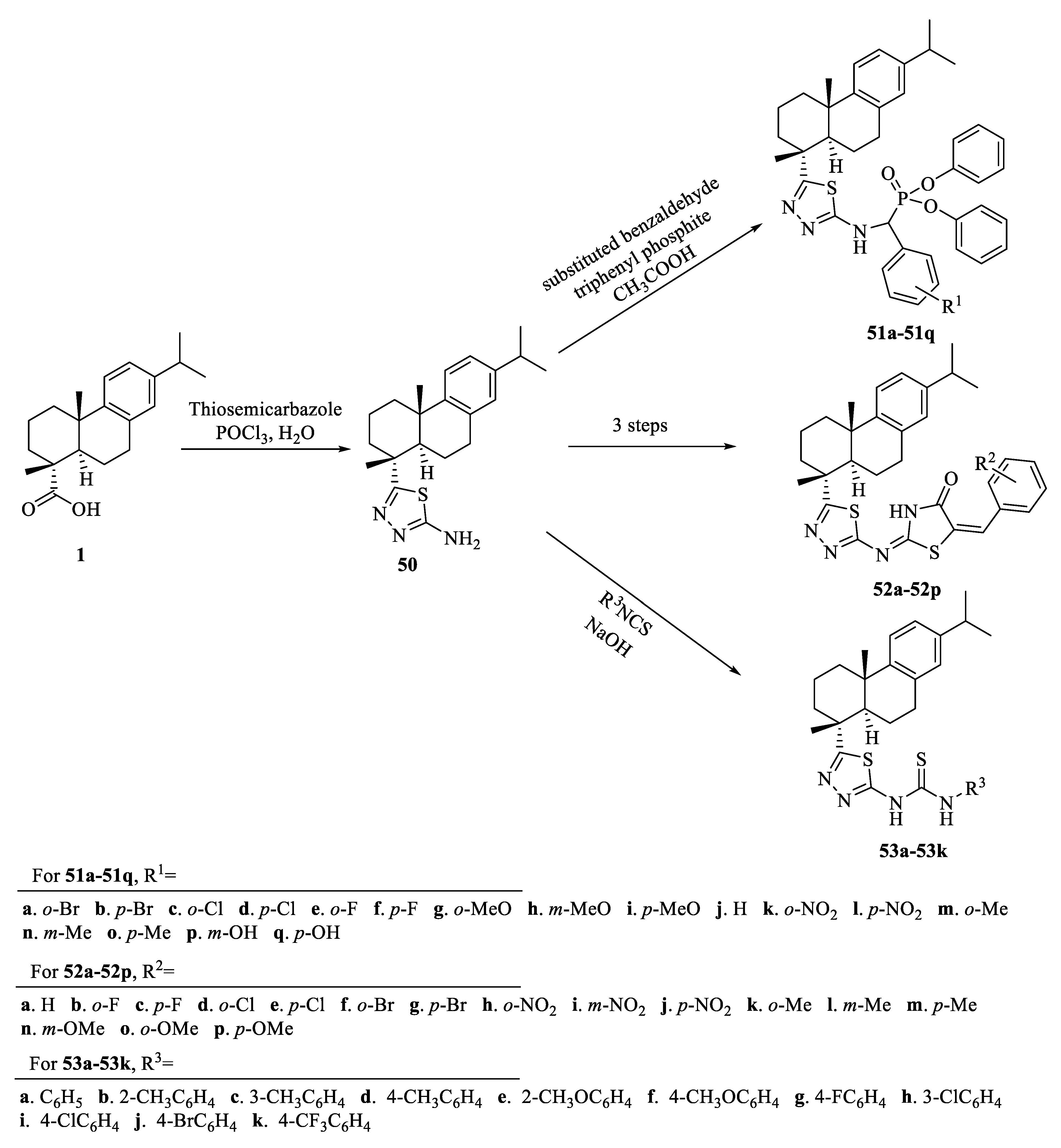 Toxins Free Full Text Recent Advances On Biological Activities And Structural Modifications Of Dehydroabietic Acid Html