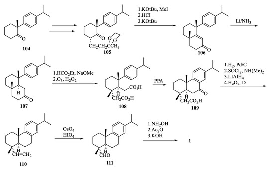 Recent Advances on Biological Activities and Structural