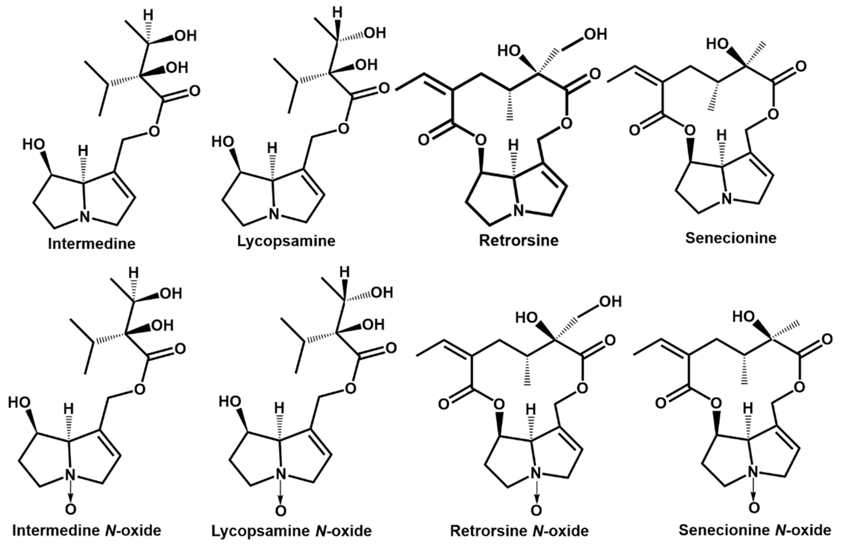 Toxins 14 00633 g008 550