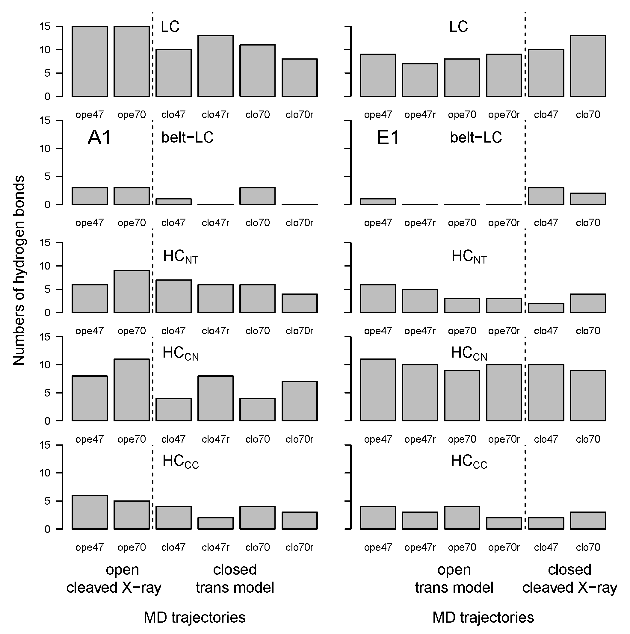 Toxins 14 00644 g006