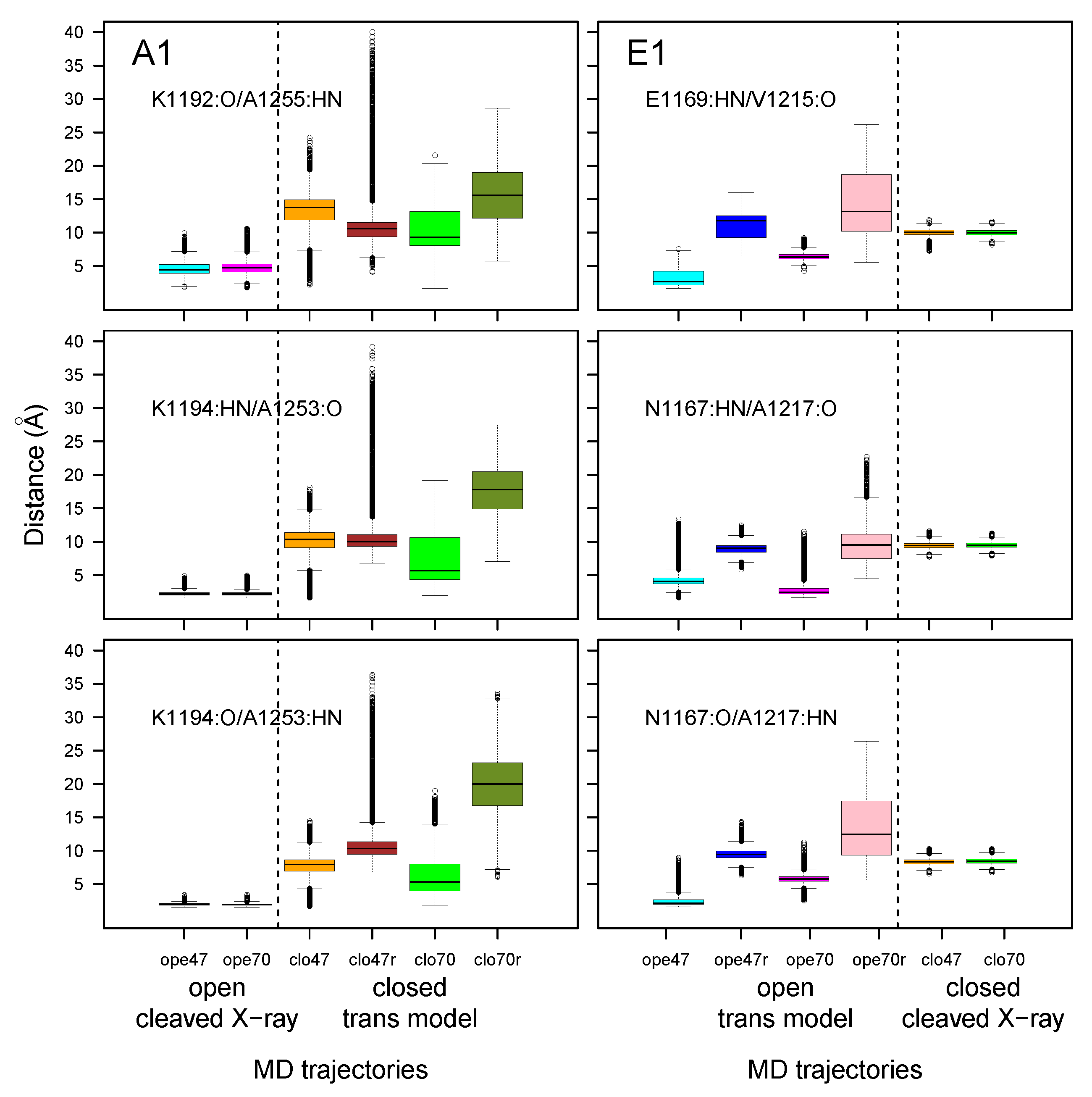 Toxins 14 00644 g007