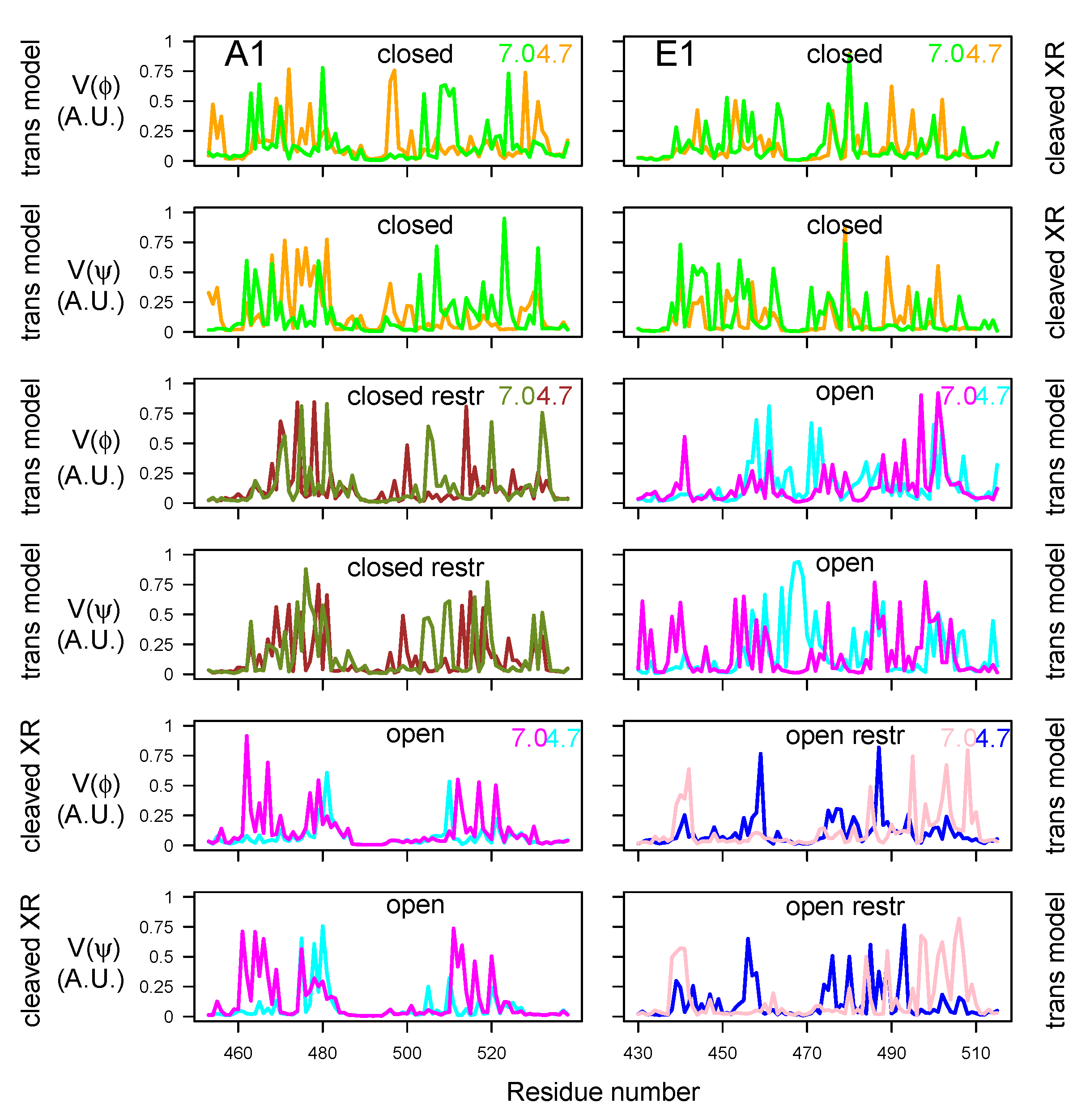 Toxins 14 00644 g009