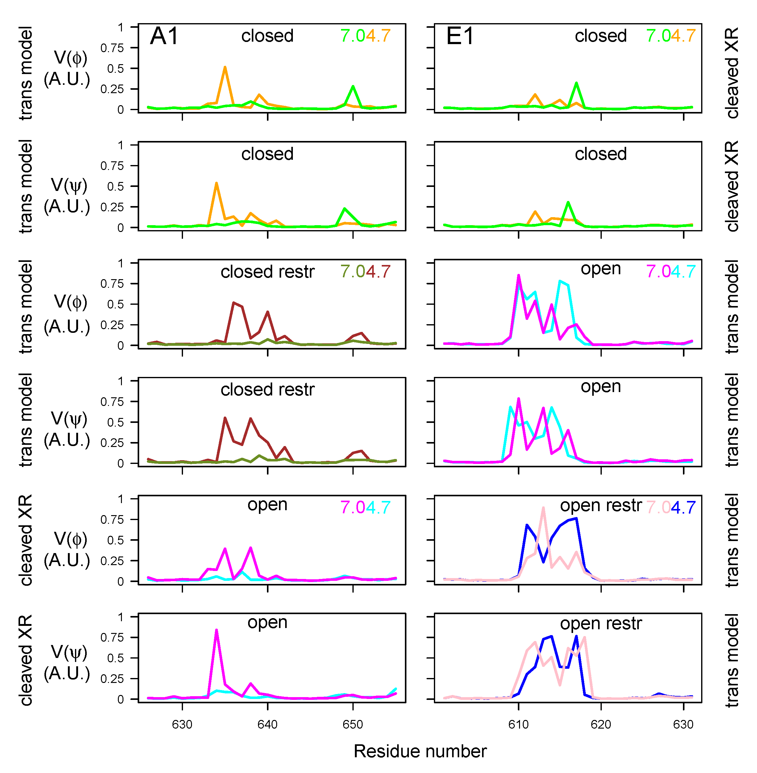 Toxins 14 00644 g010