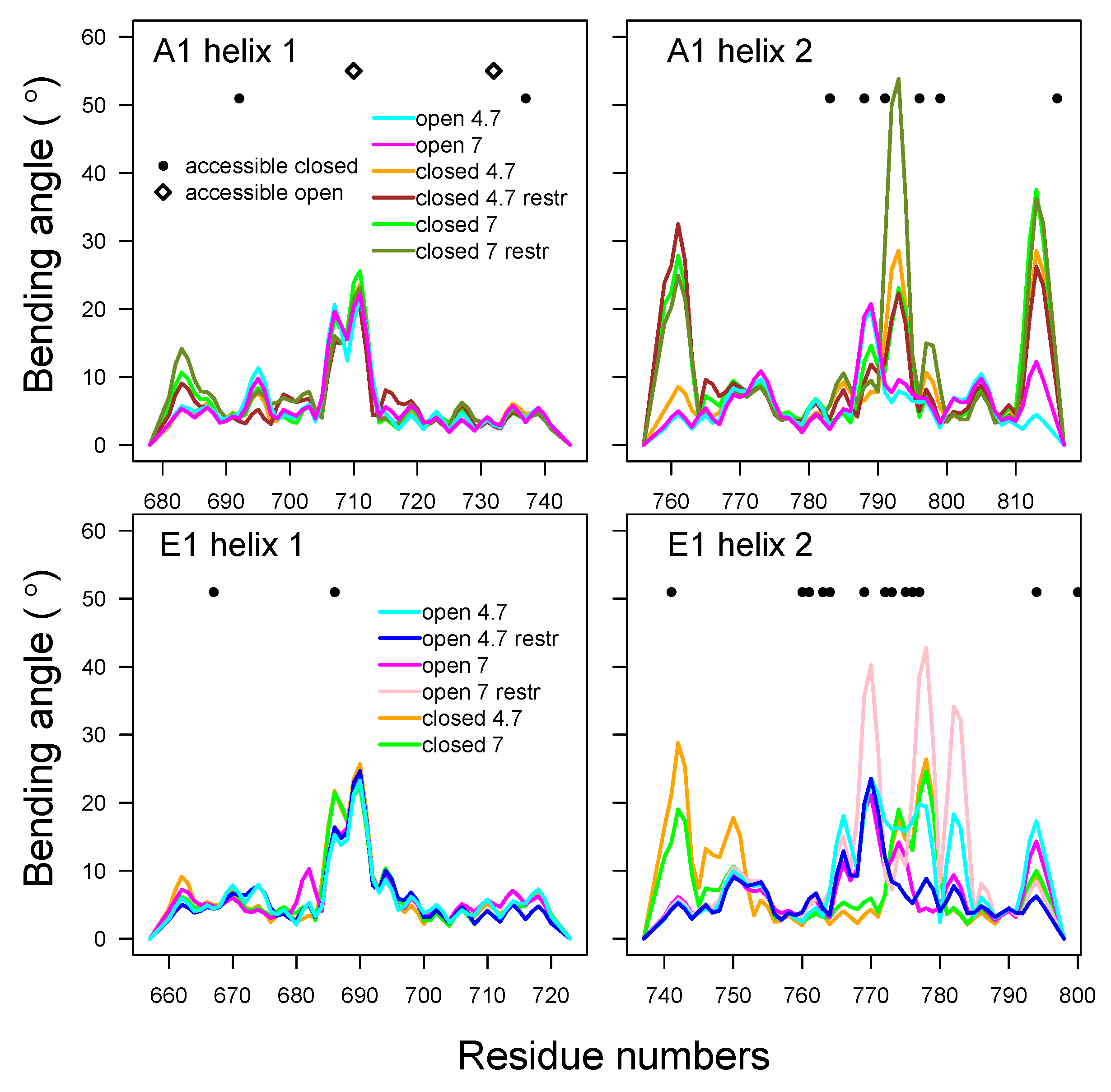 Toxins 14 00644 g011