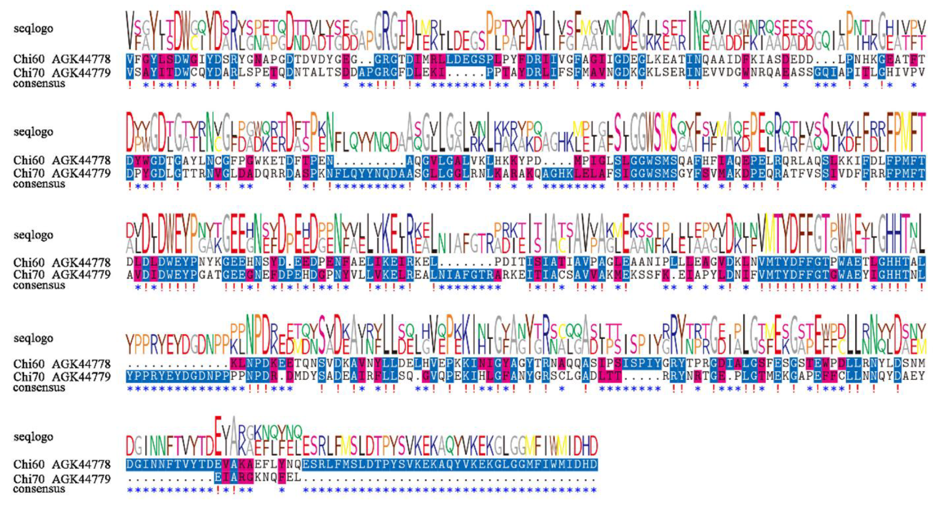 Toxins 14 00646 g001