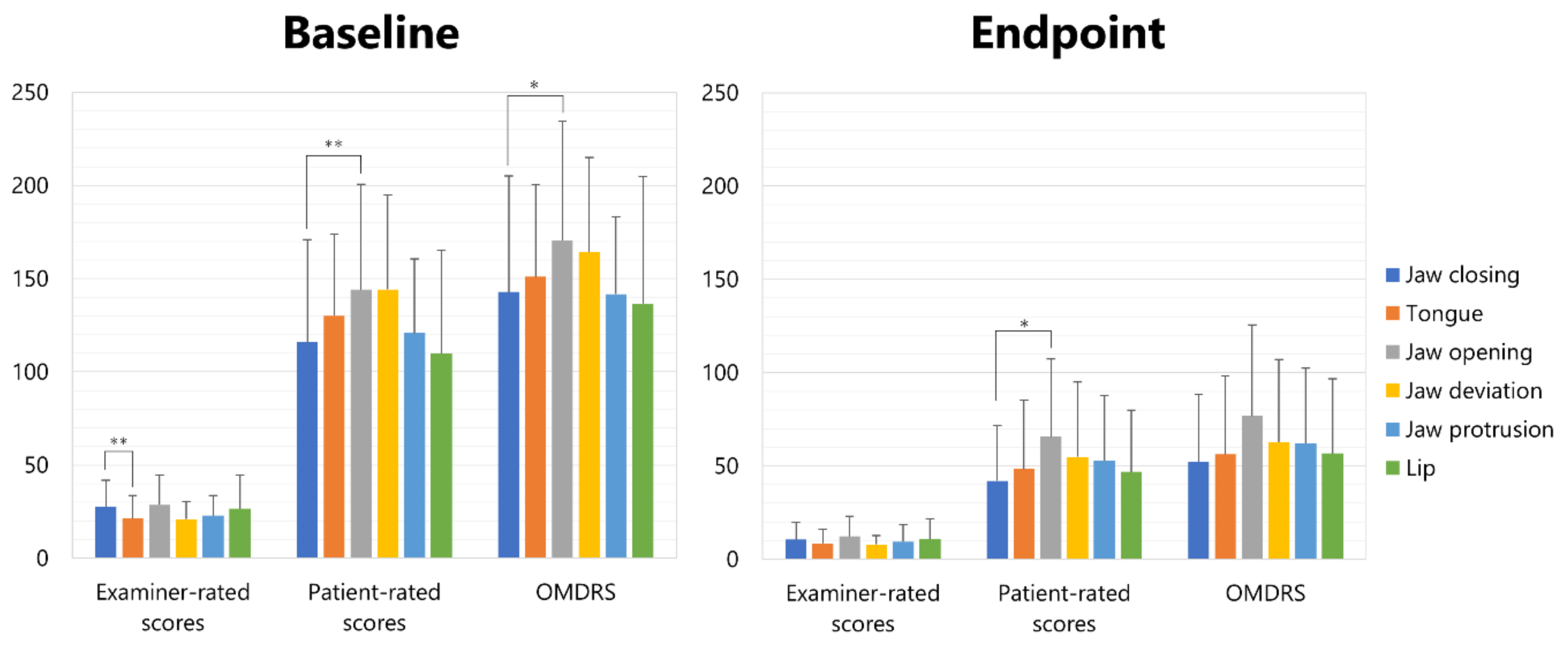 Toxins 14 00656 g001 Toxins 14 00656 g001