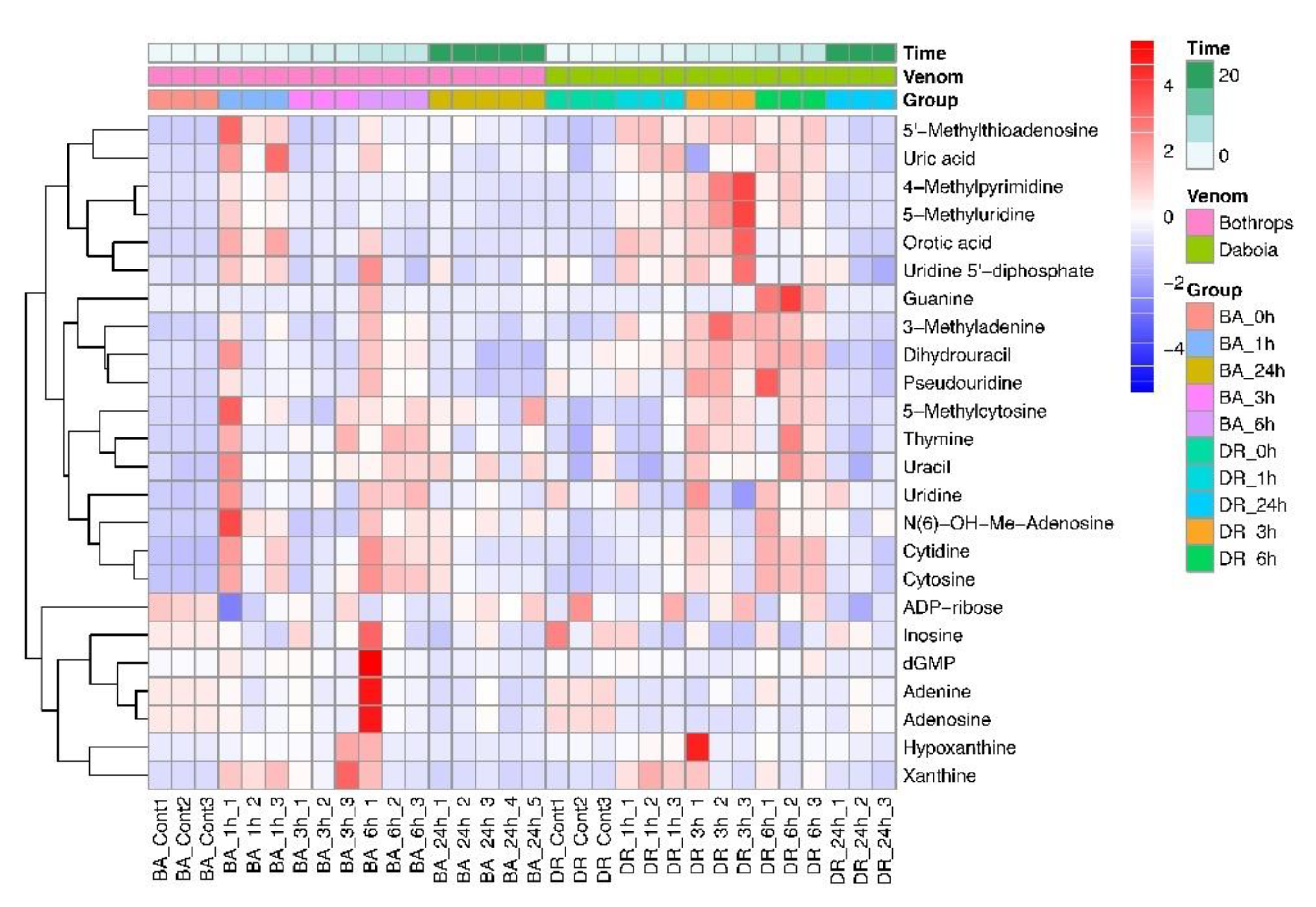 Toxins 14 00657 g004 Toxins 14 00657 g004