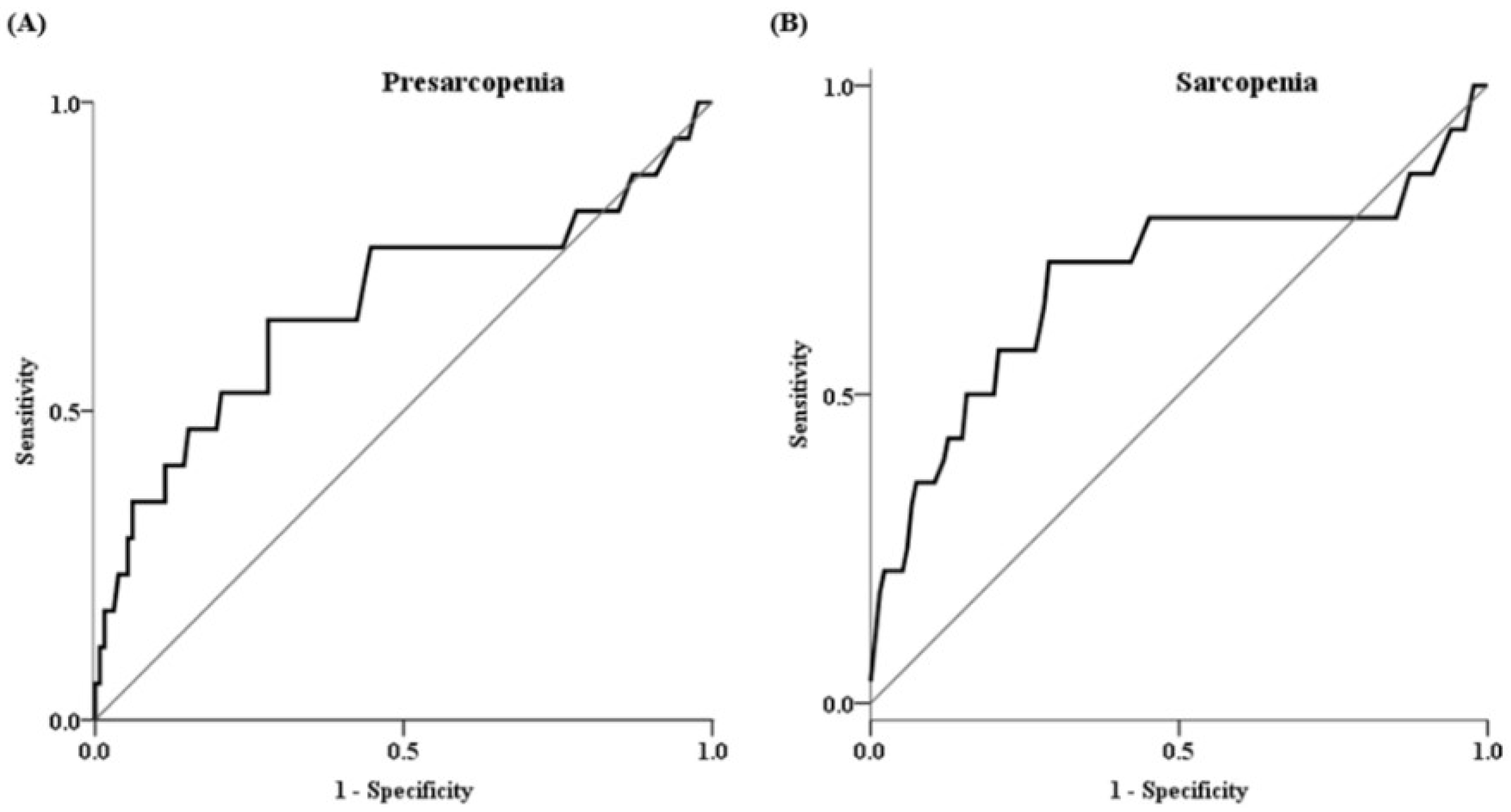 Toxins 14 00660 g001 550