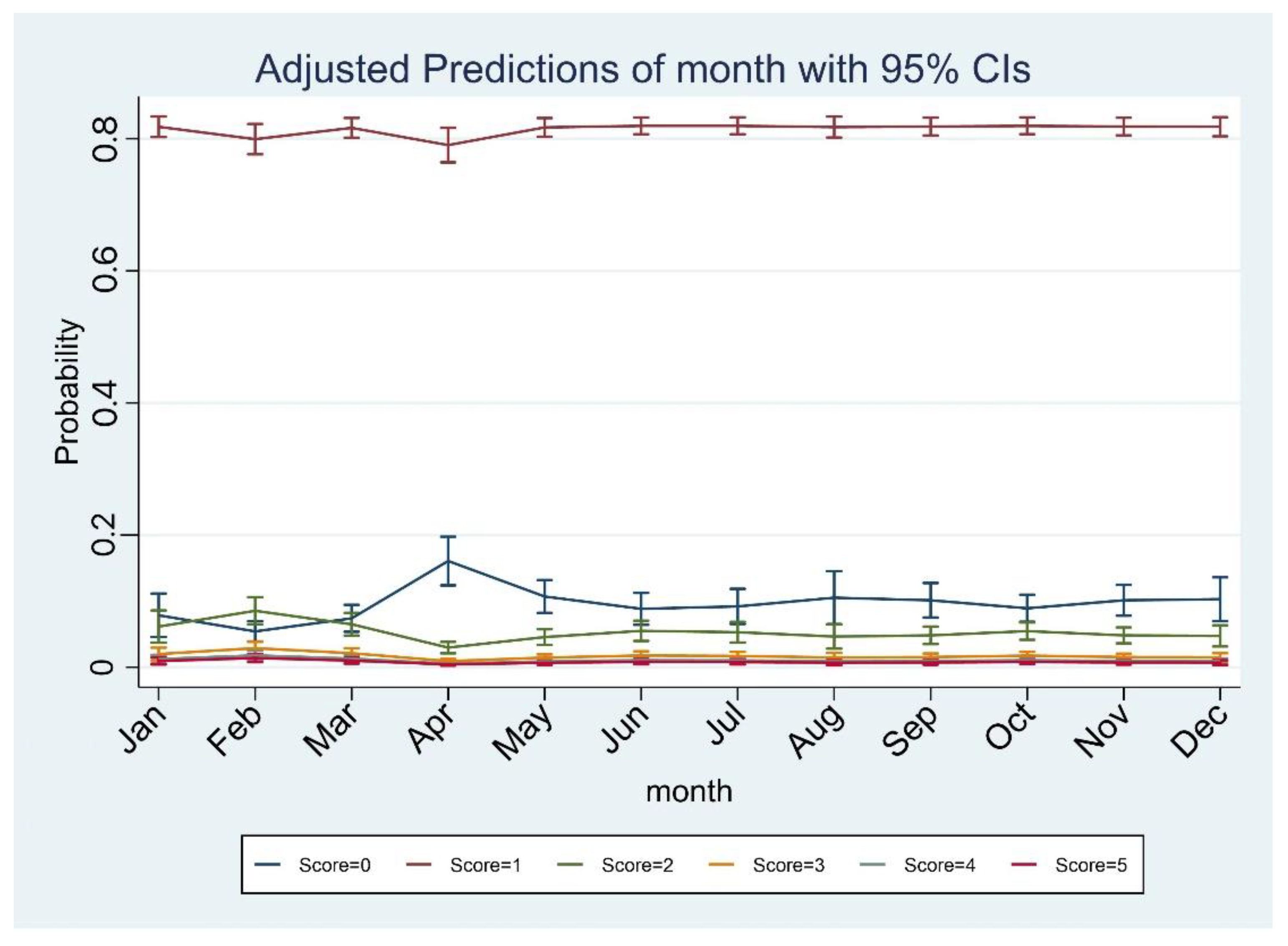 Toxins 14 00671 g002