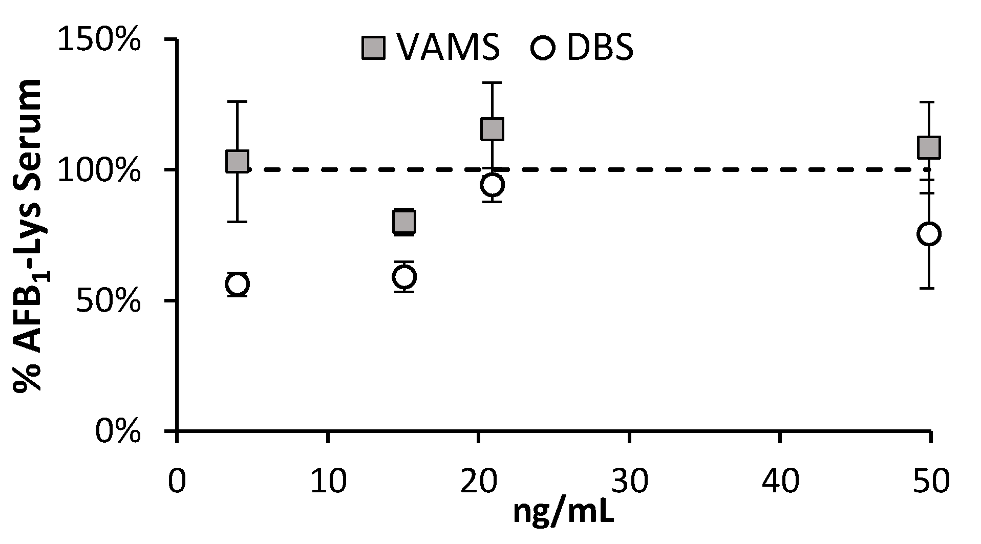 Toxins 14 00672 g006