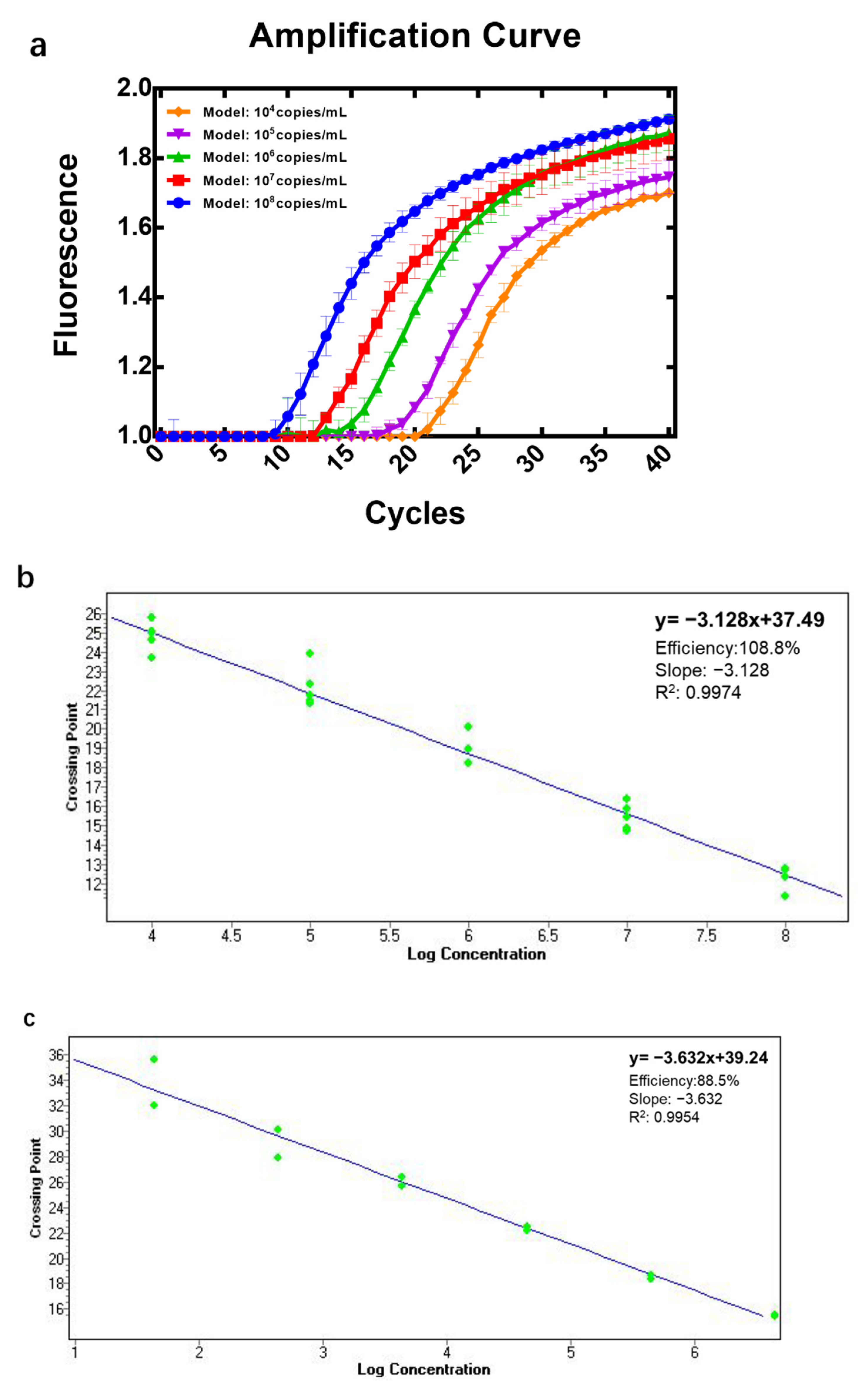 Toxins 14 00683 g004 Toxins 14 00683 g004