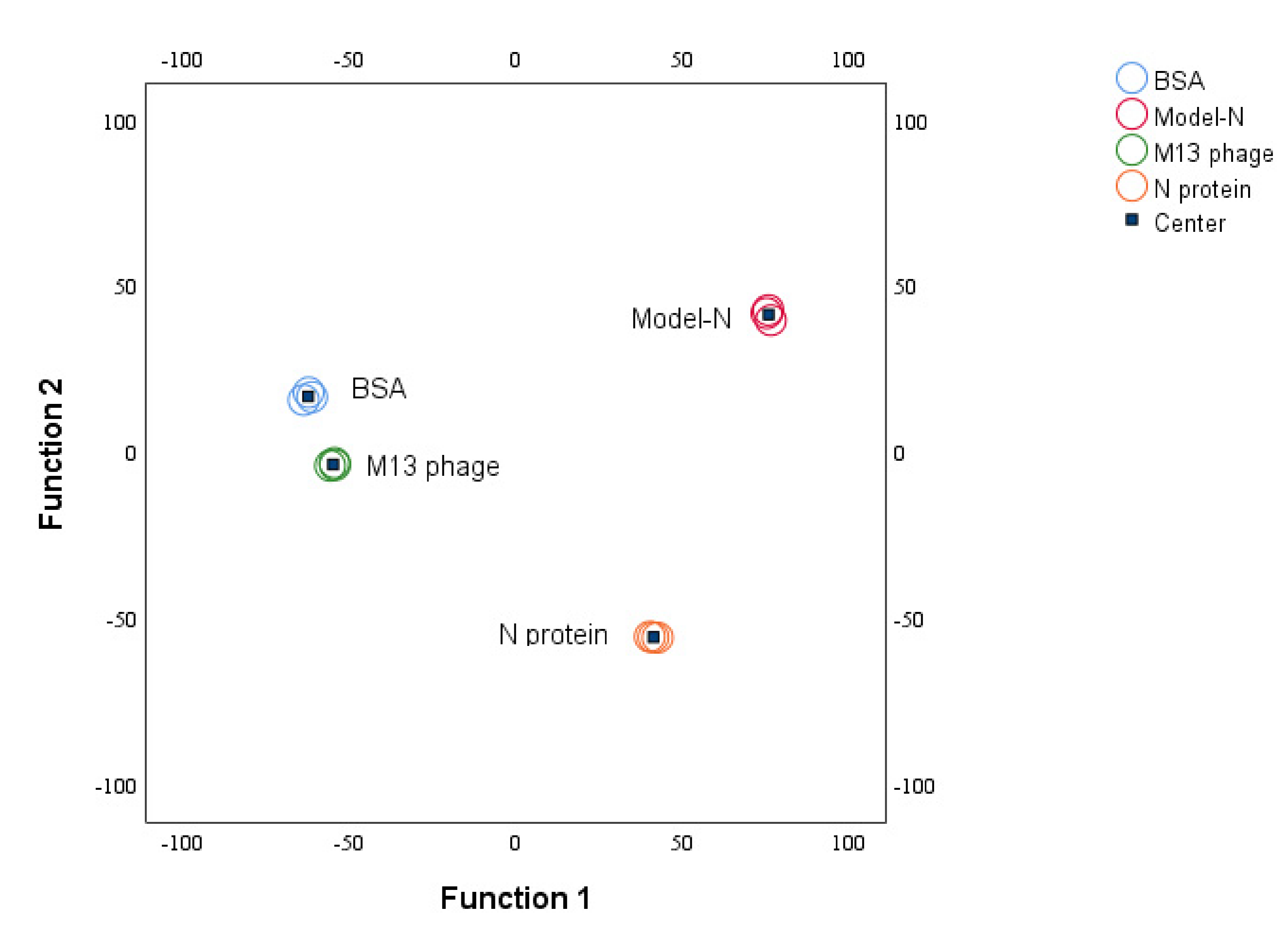 Toxins 14 00683 g008 Toxins 14 00683 g008