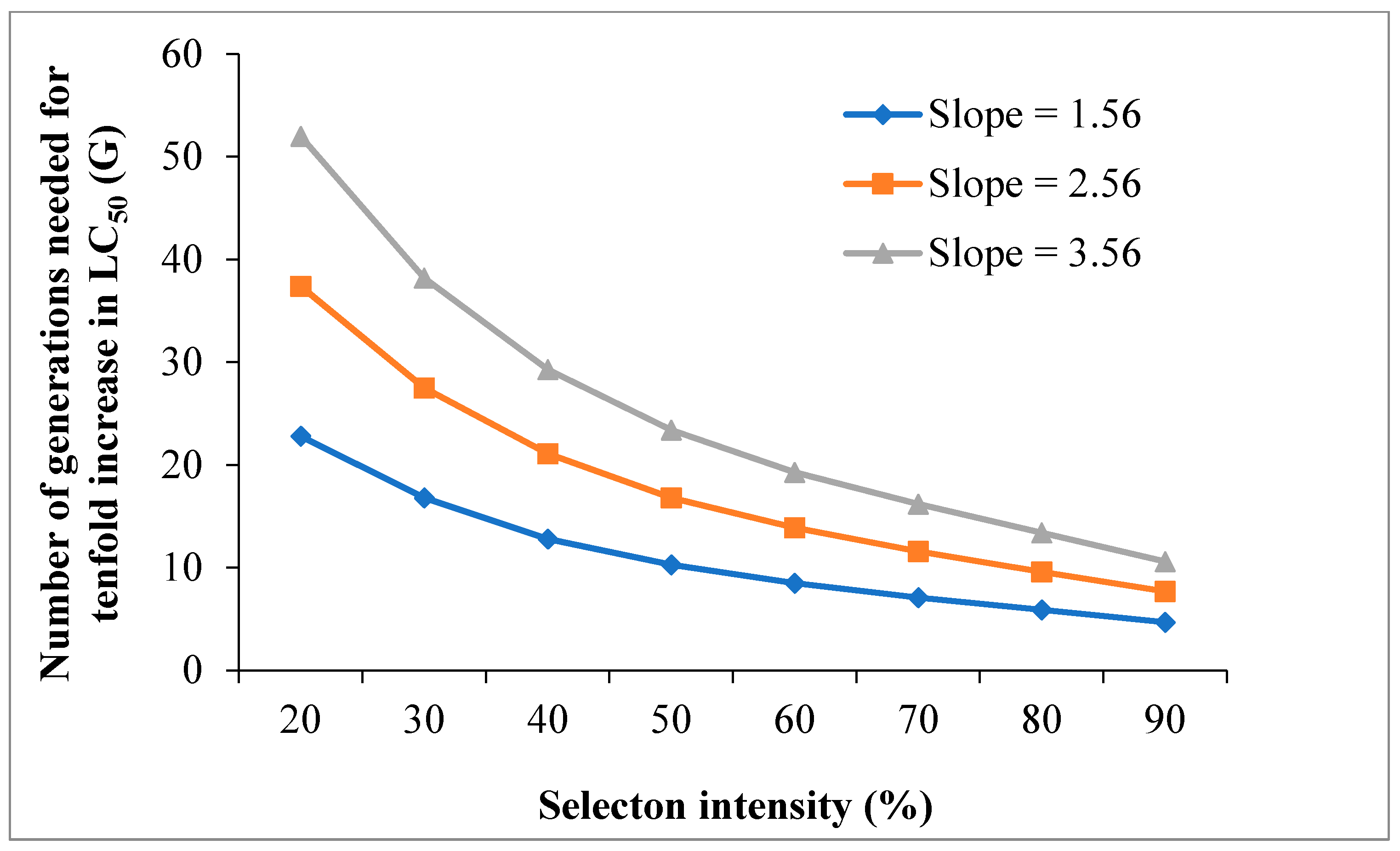 Toxins 14 00686 g002 Toxins 14 00686 g002