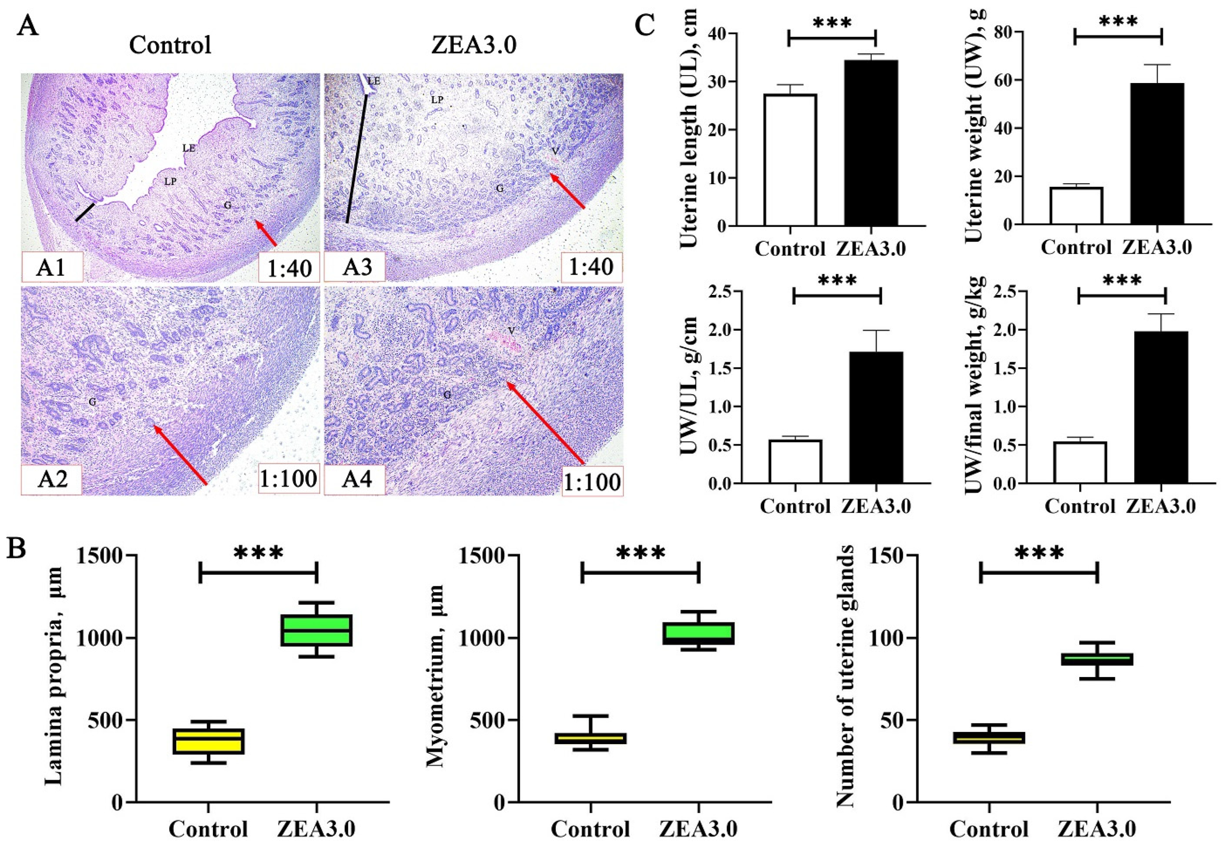 Toxins 14 00692 g001