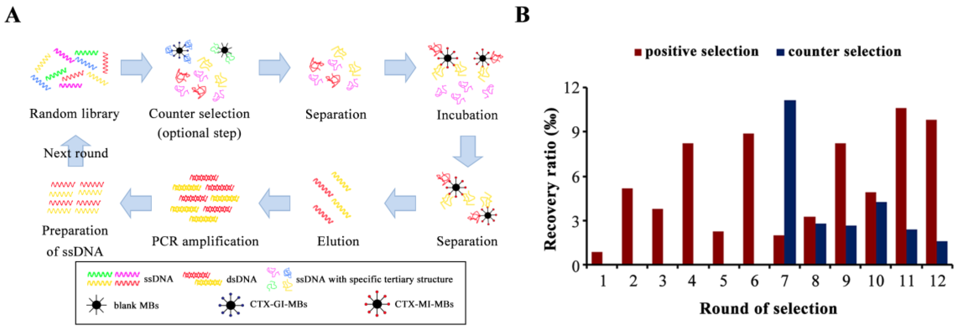 Toxins 14 00706 g001