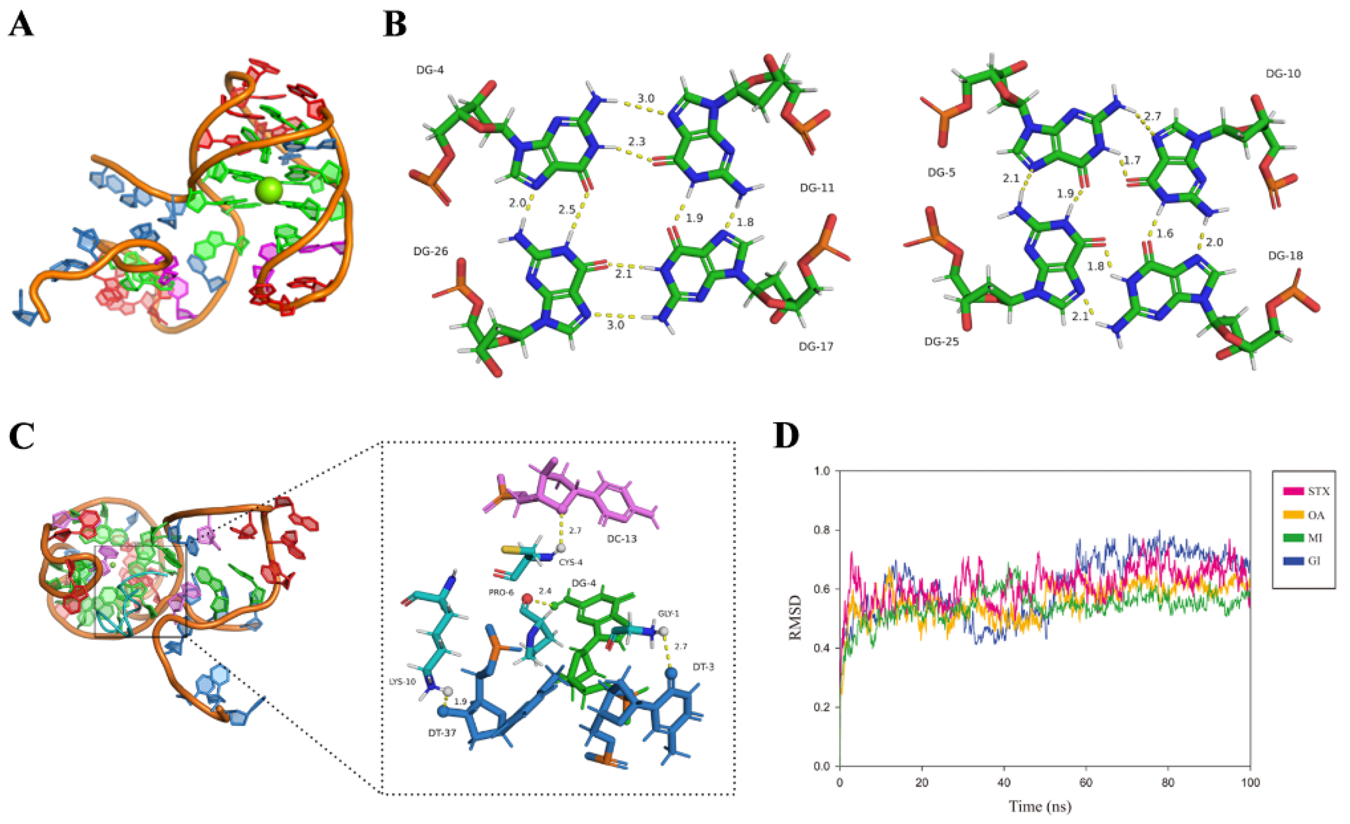 Toxins 14 00706 g004