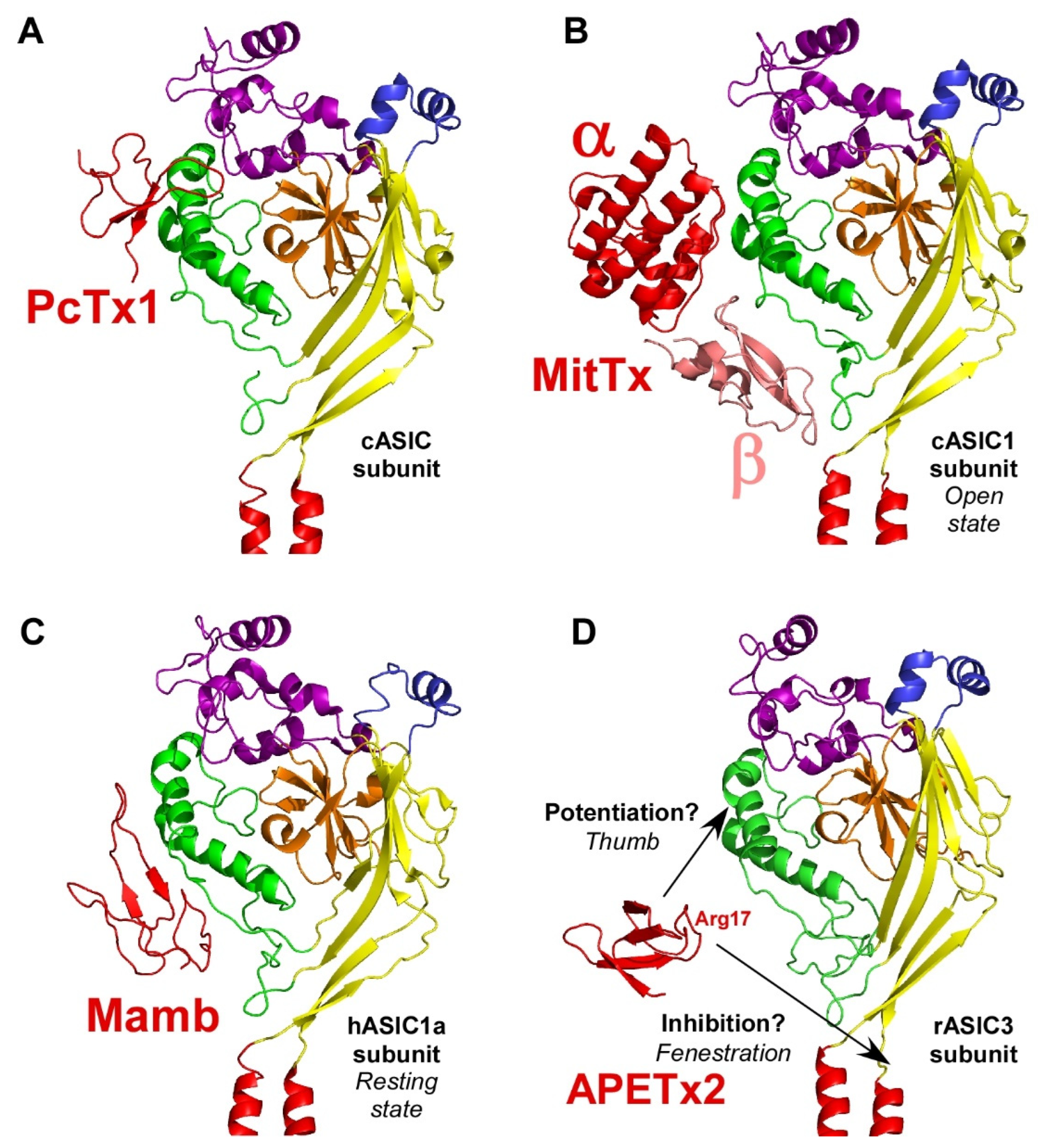 Toxins 14 00709 g005