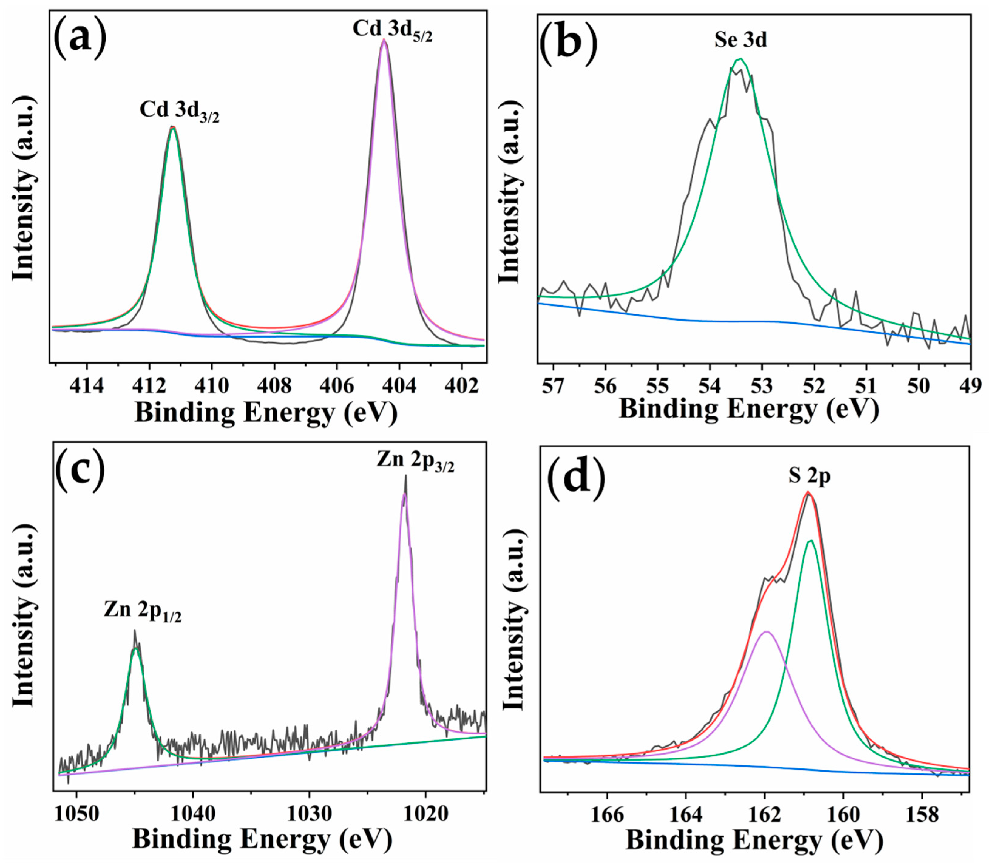 Toxins 14 00710 g003 Toxins 14 00710 g003