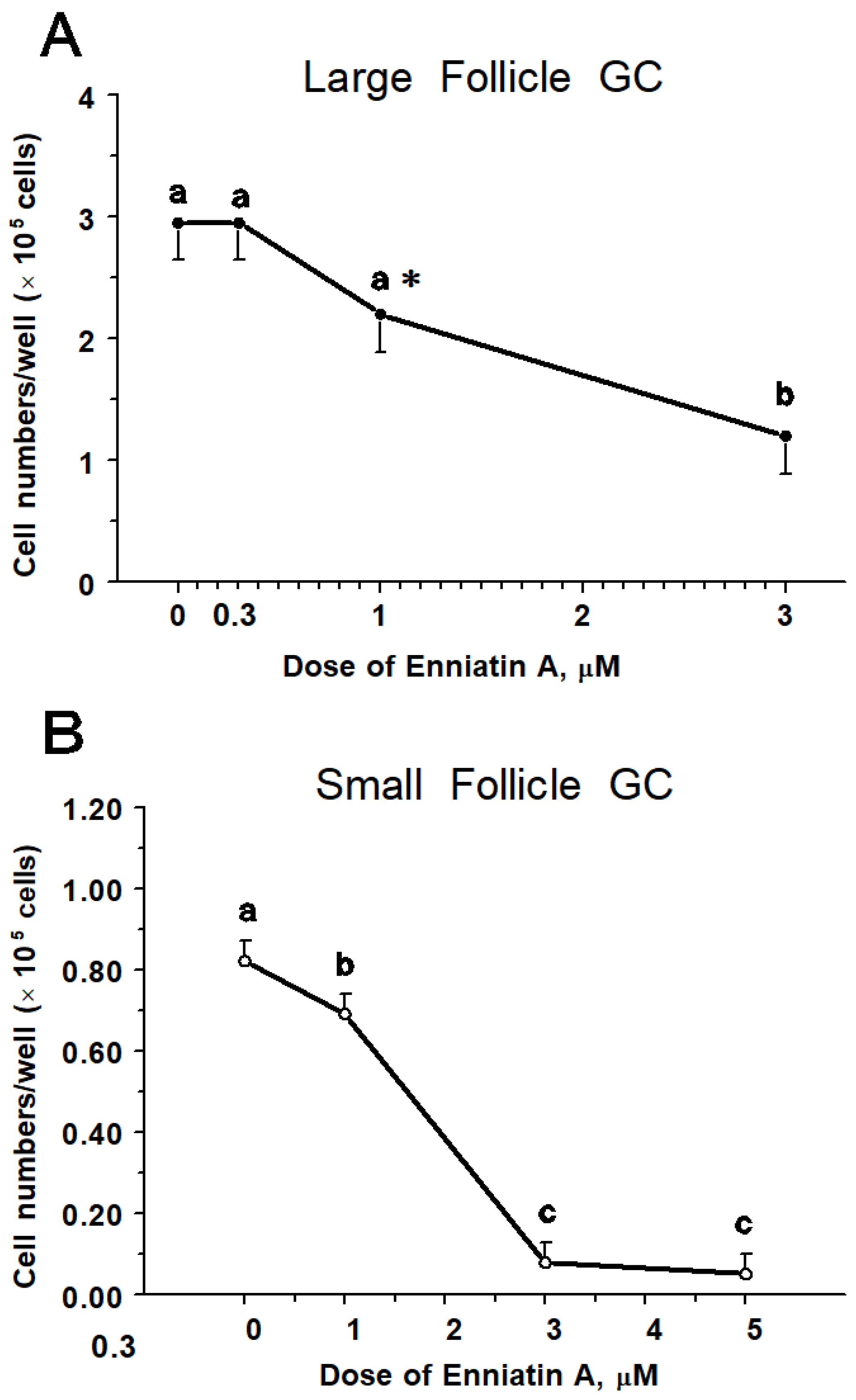 Toxins 14 00714 g001