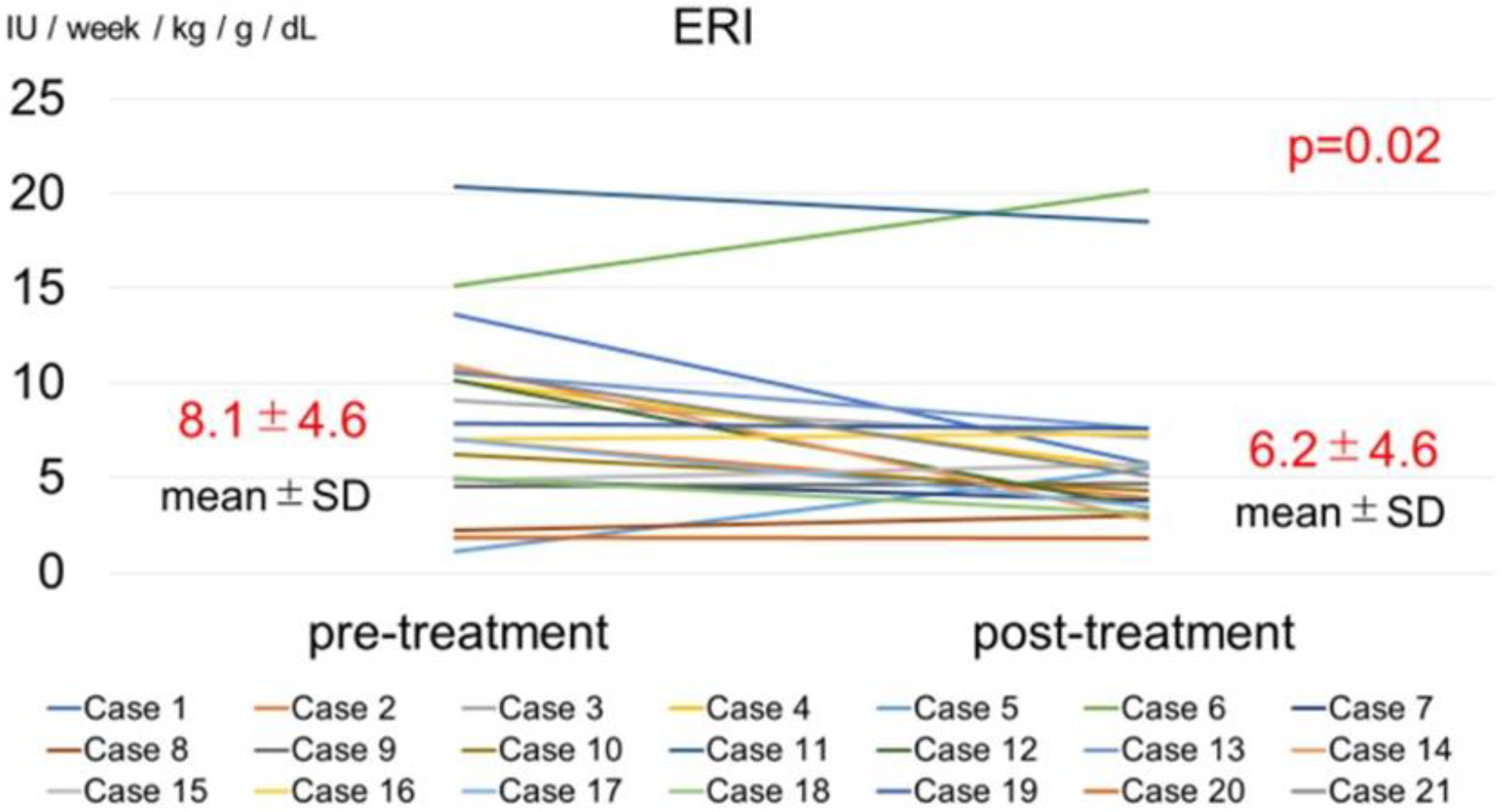 Toxins 14 00746 g002 Toxins 14 00746 g002