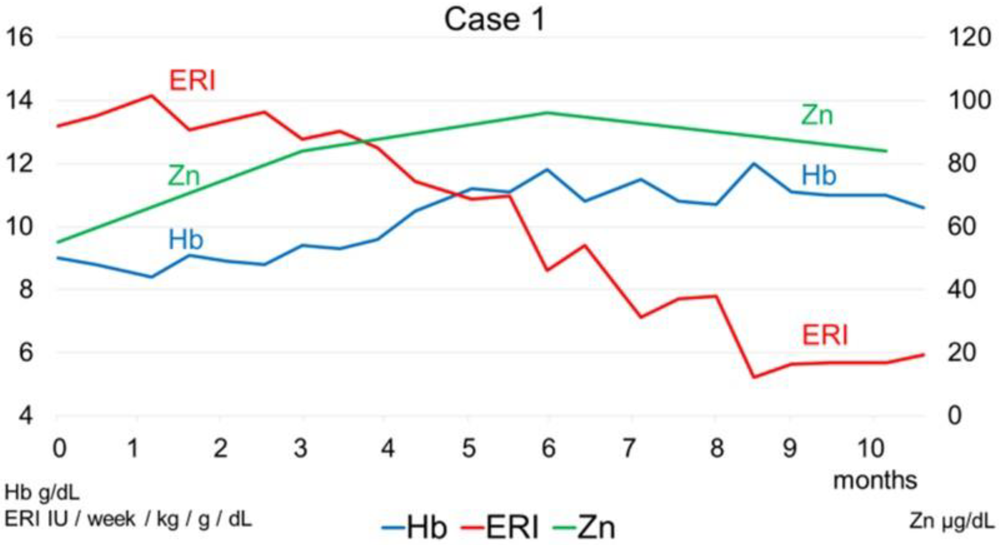 Toxins 14 00746 g004 Toxins 14 00746 g004