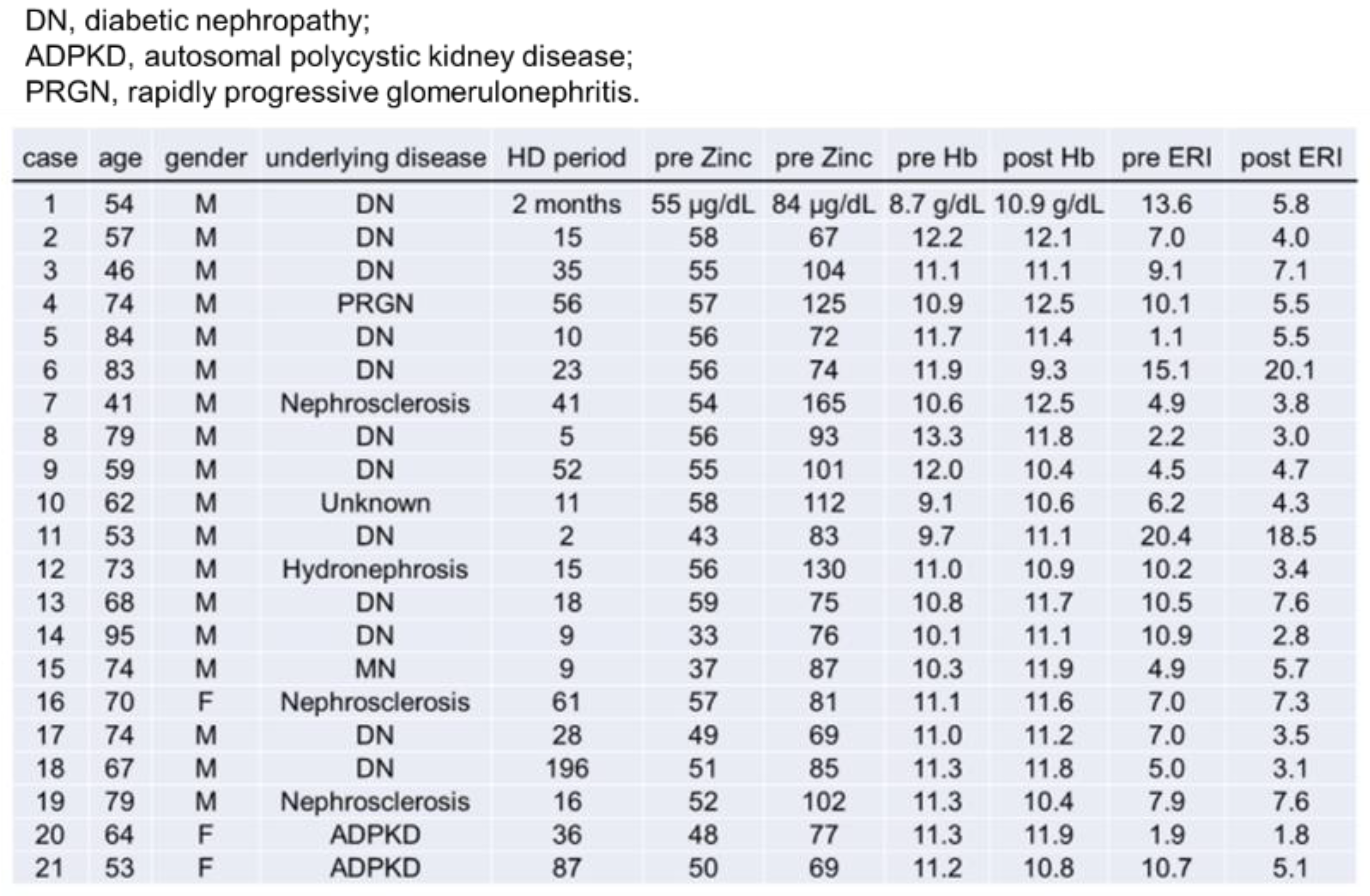 Toxins 14 00746 g006 Toxins 14 00746 g006