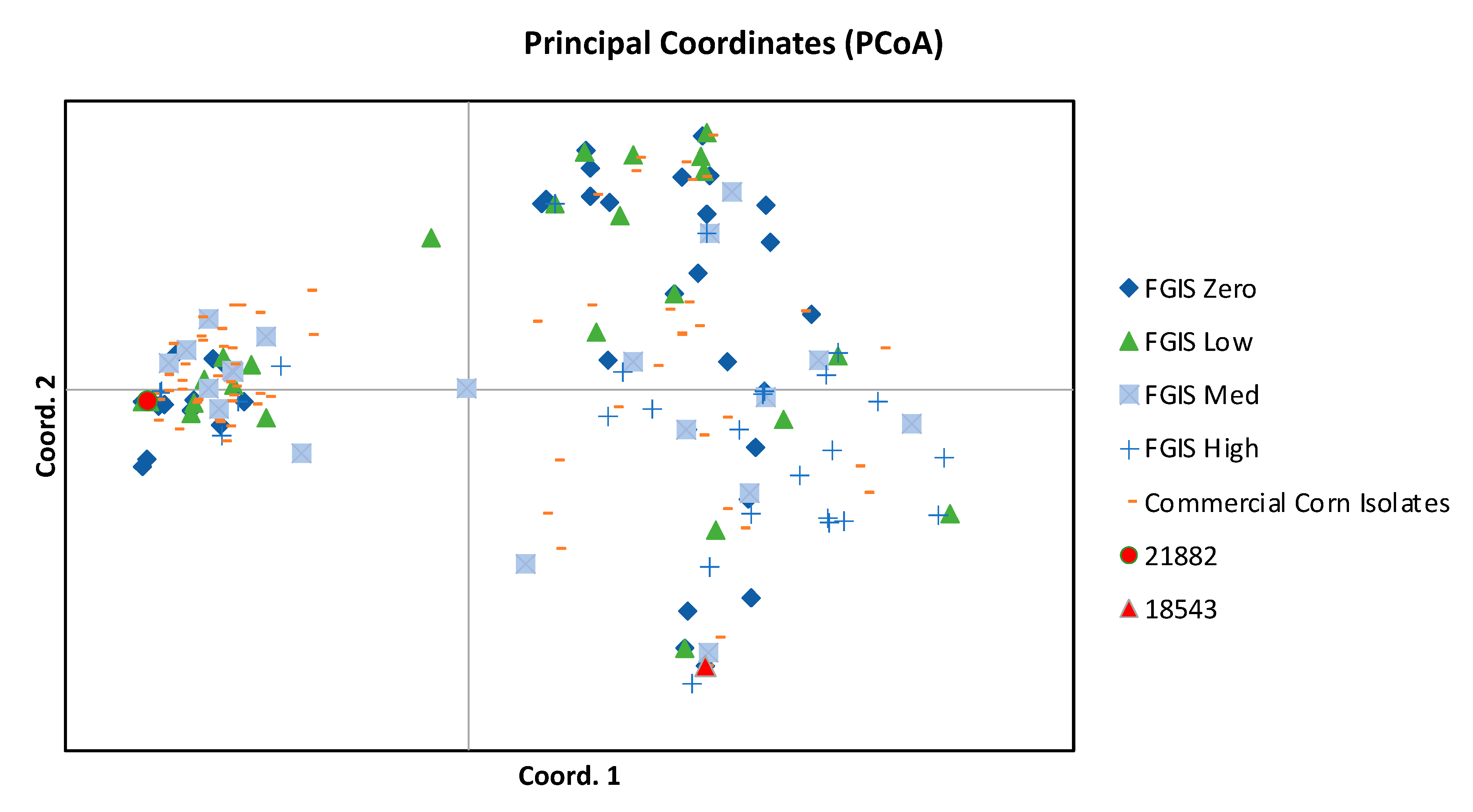 Toxins 14 00755 g005
