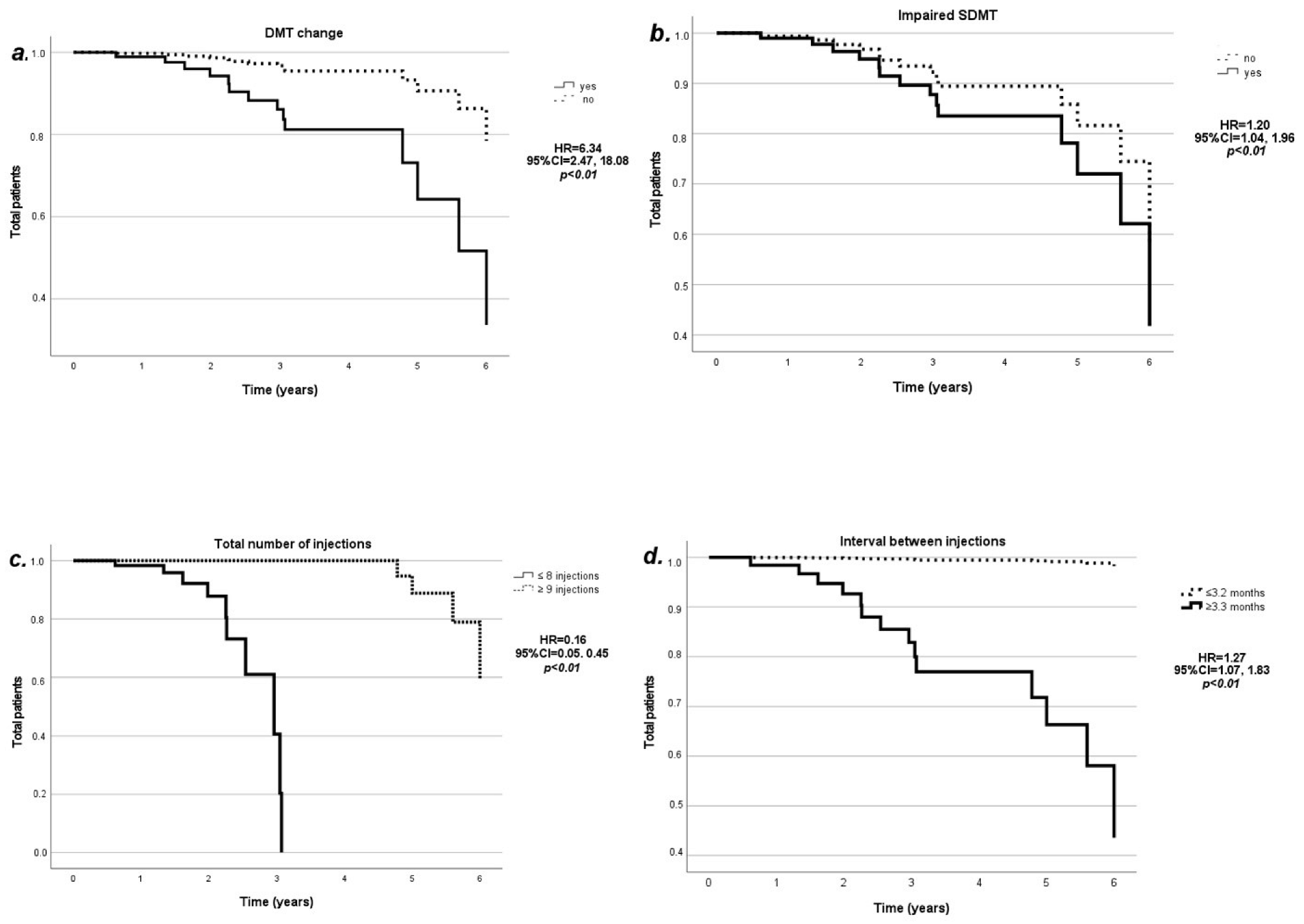 Toxins 14 00774 g001 Toxins 14 00774 g001