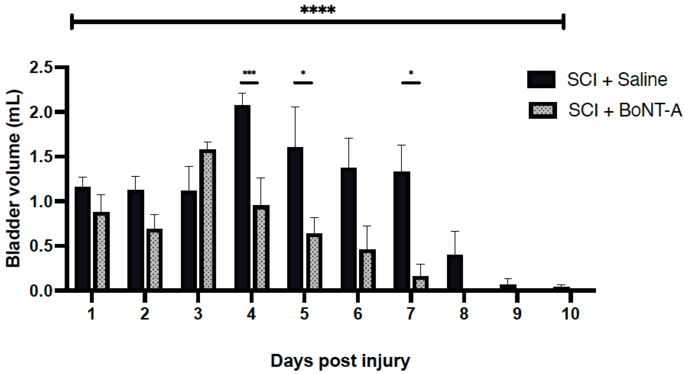 Toxins 14 00777 g004 Toxins 14 00777 g004