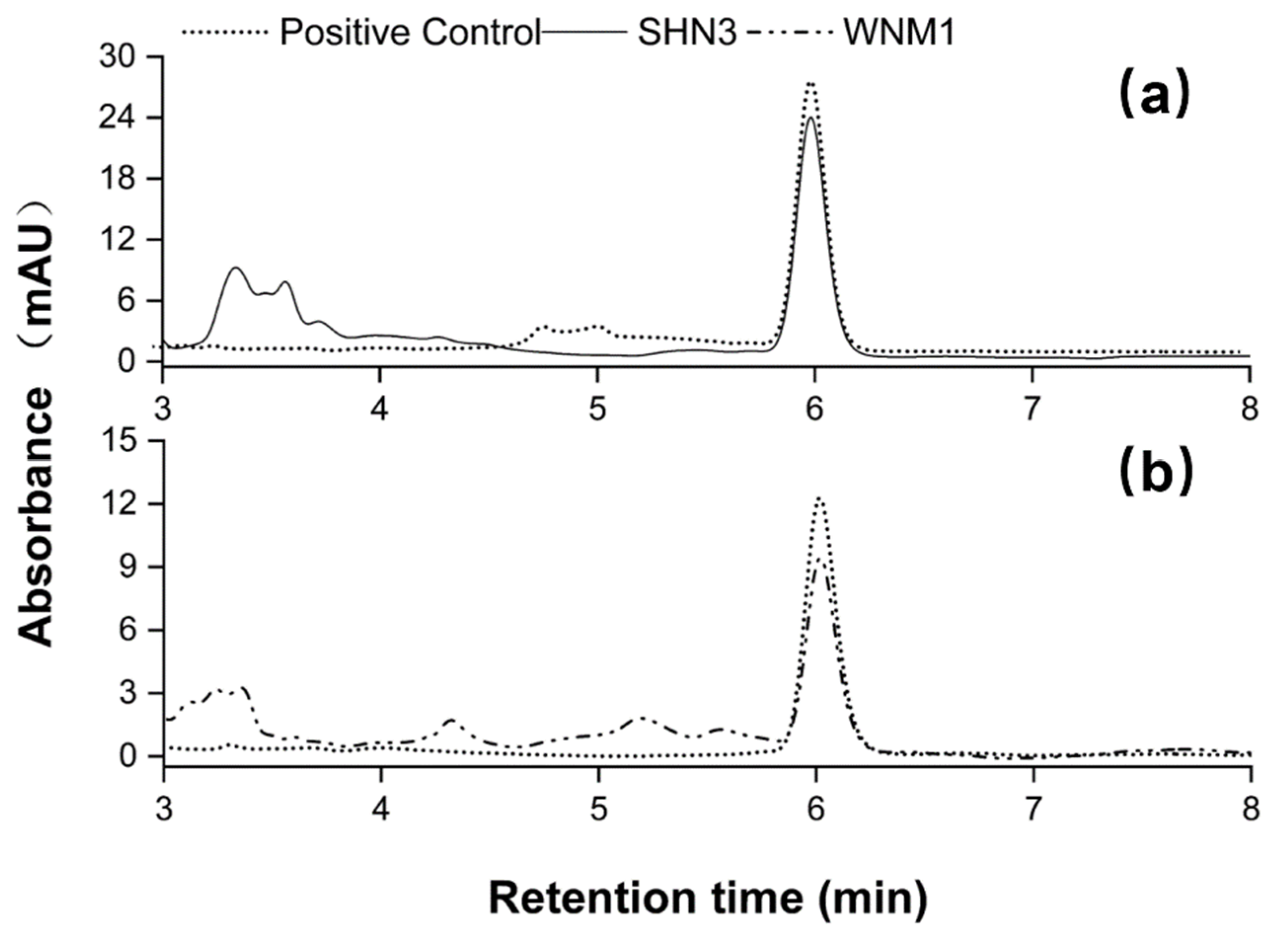 Toxins 14 00781 g001 Toxins 14 00781 g001