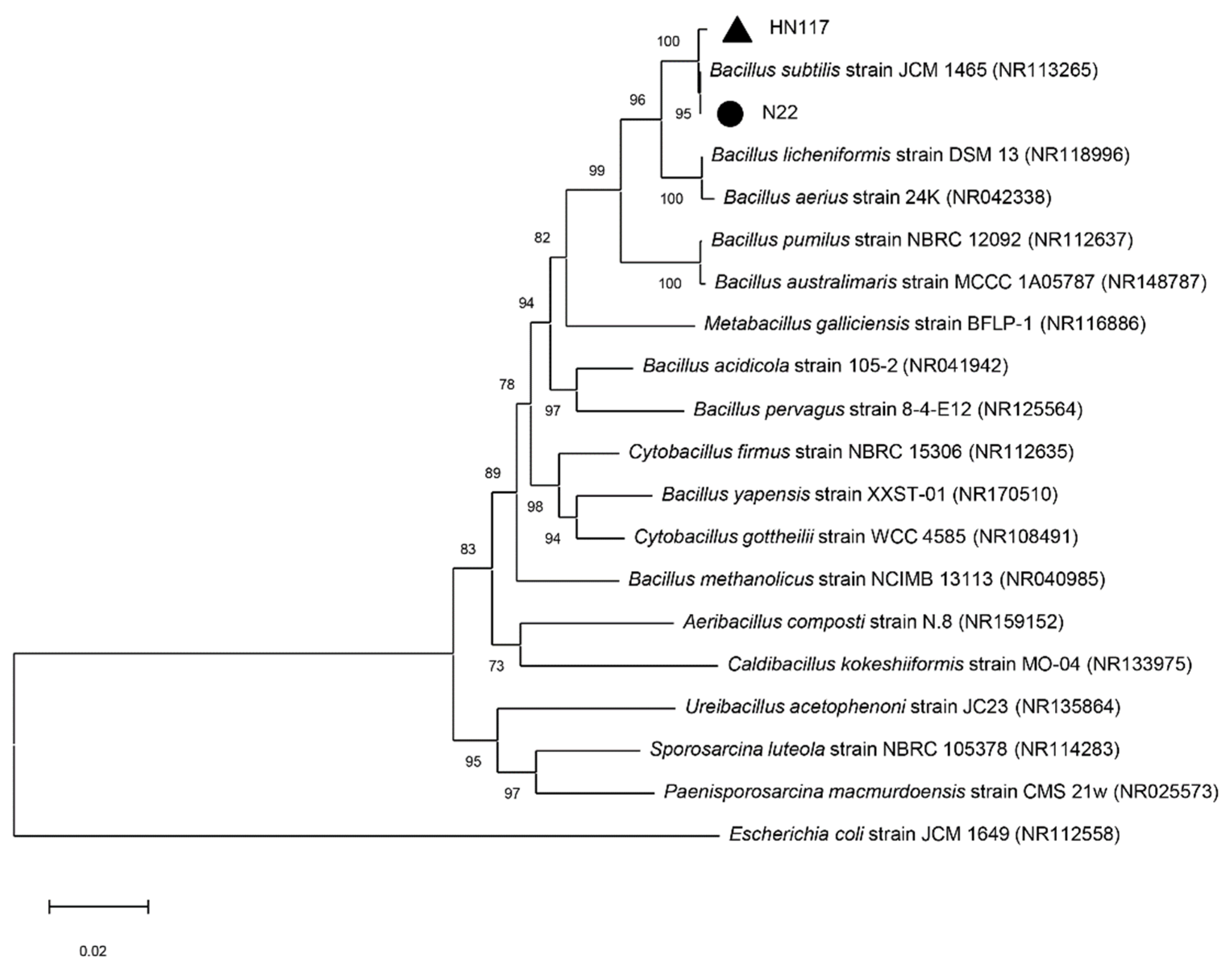 Toxins 14 00781 g002 Toxins 14 00781 g002