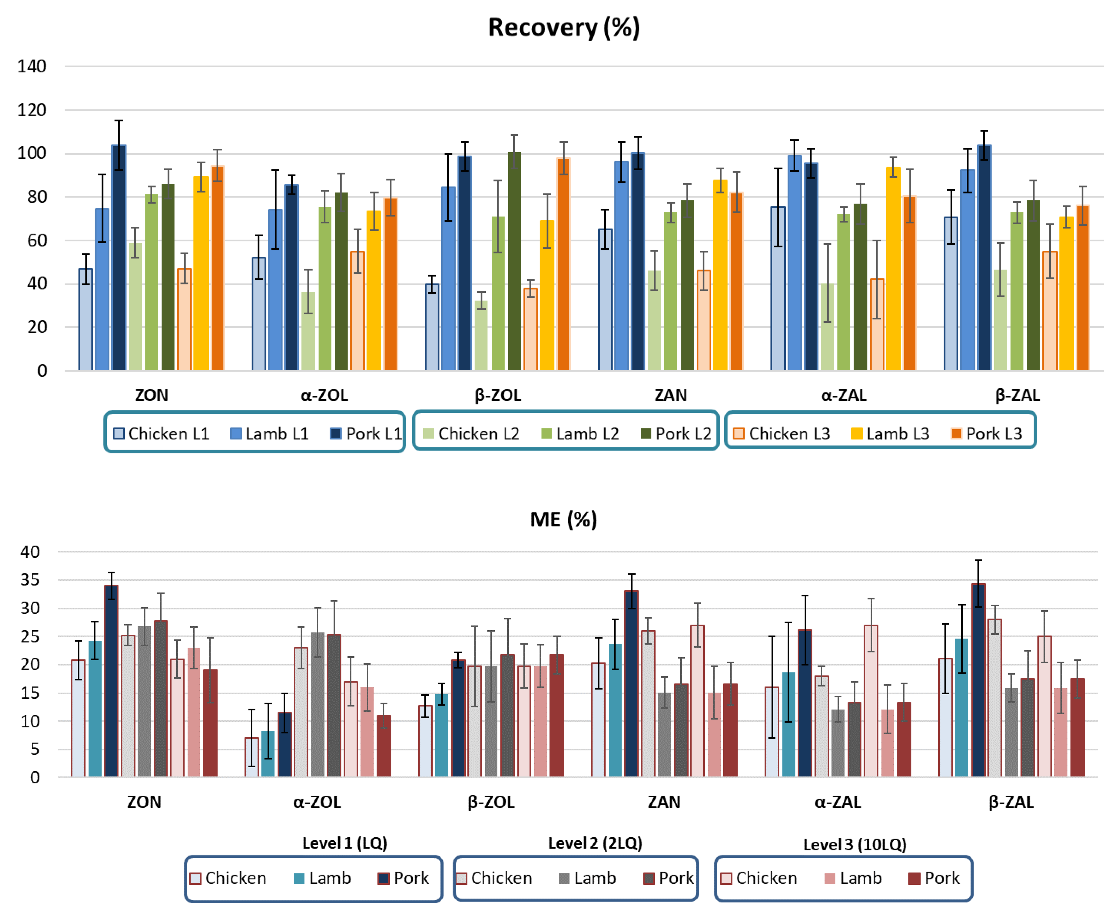 Toxins 14 00782 g001 Toxins 14 00782 g001