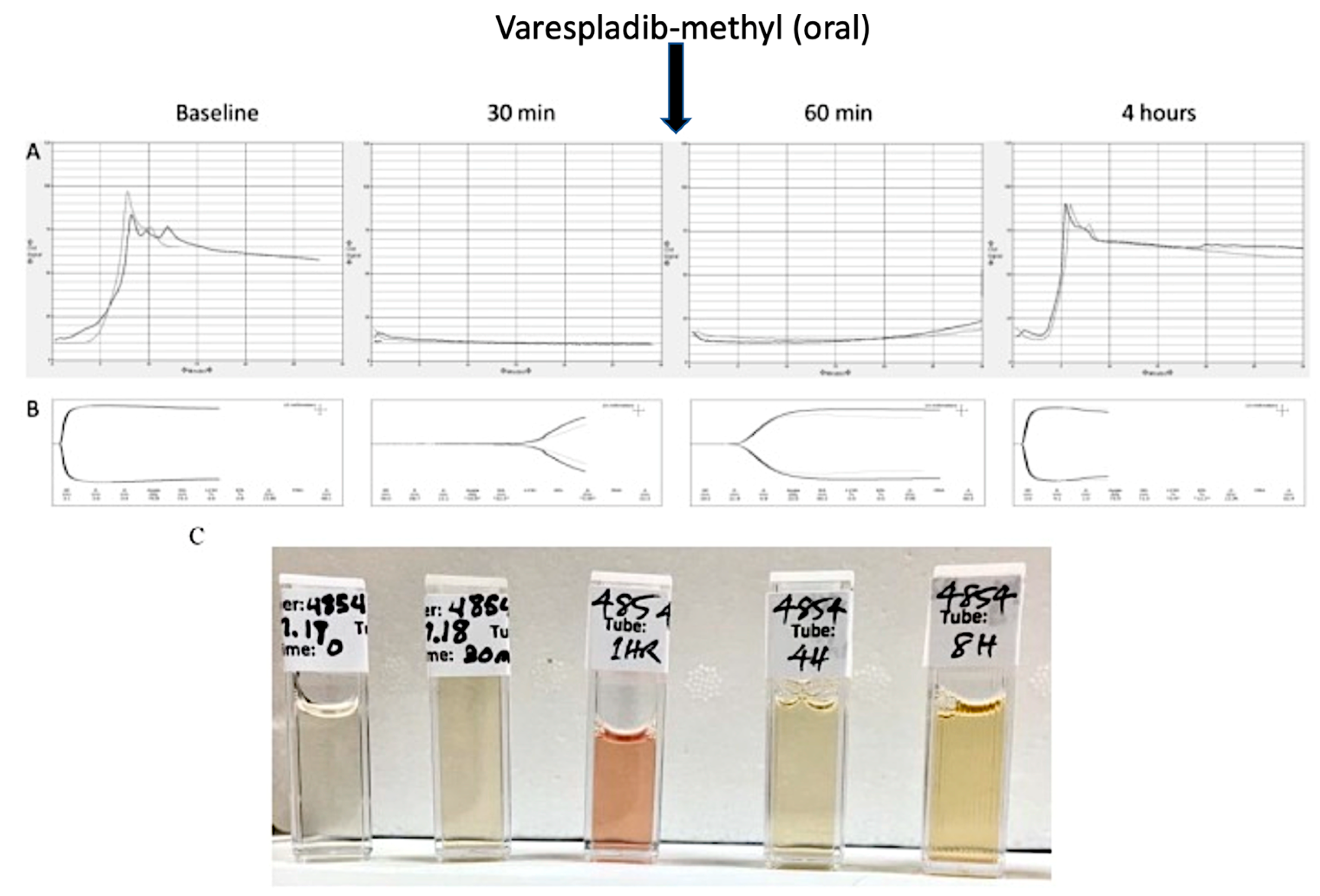 Toxins 14 00783 g002 Toxins 14 00783 g002