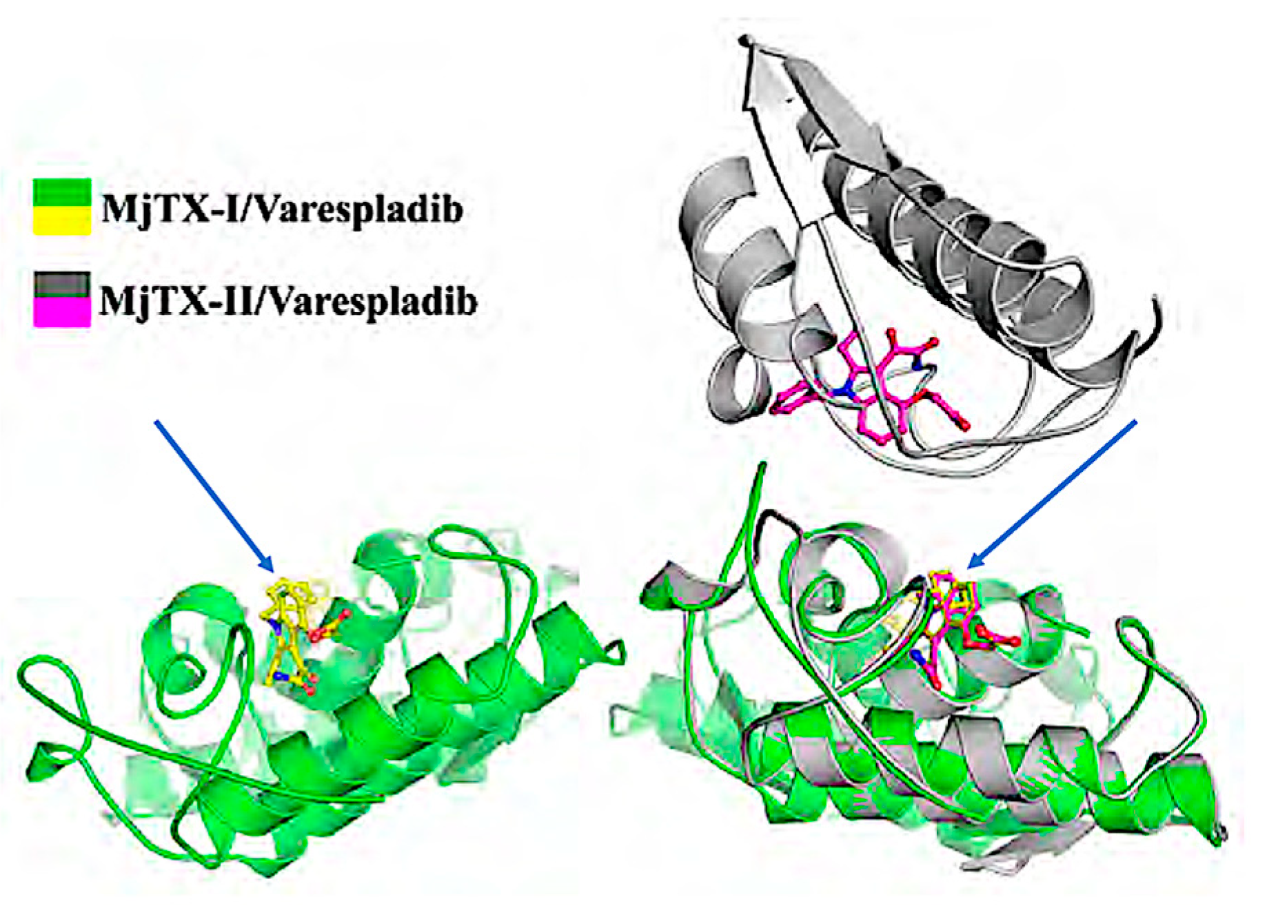 Toxins 14 00783 g003 Toxins 14 00783 g003