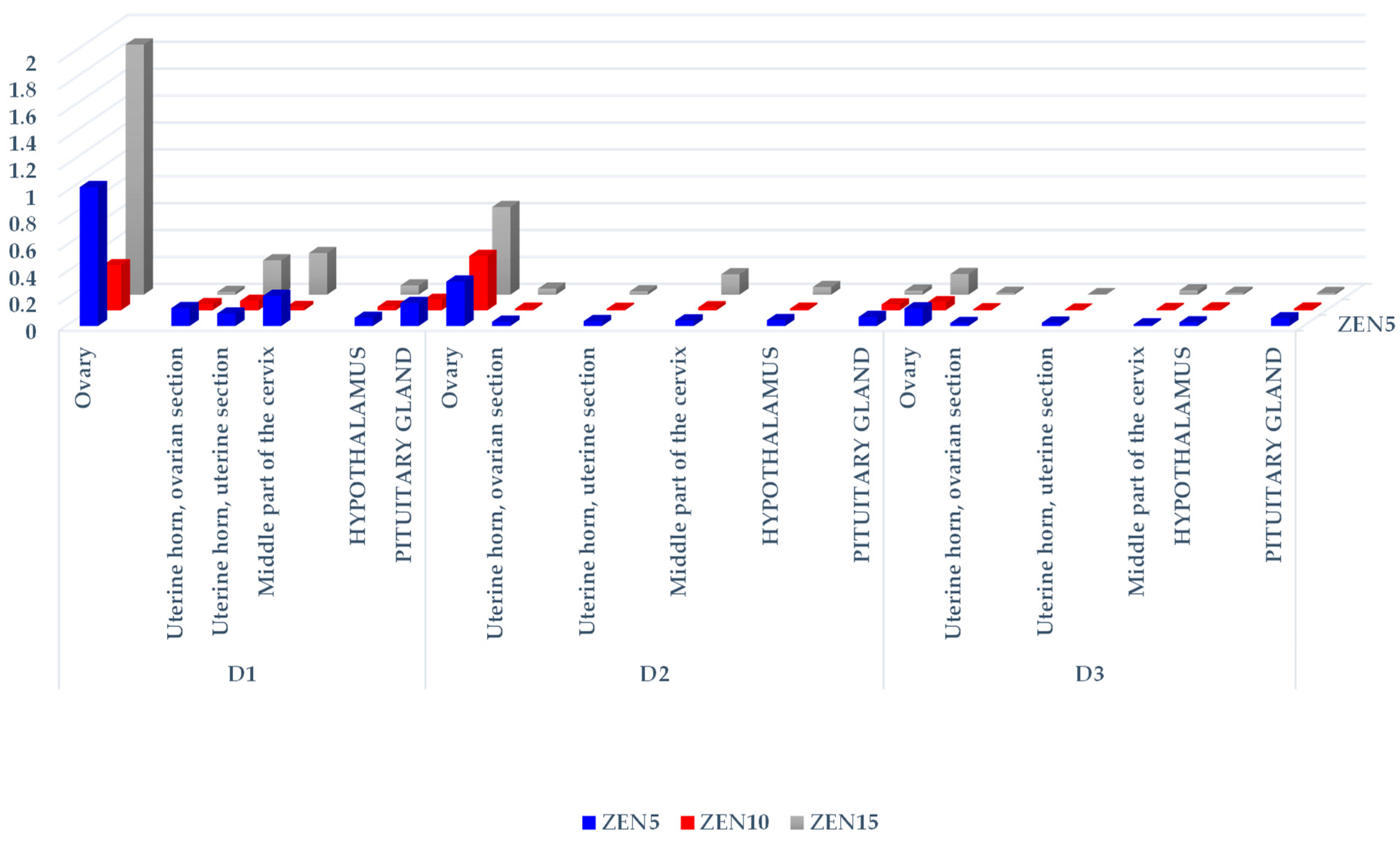 Toxins 14 00790 g001 Toxins 14 00790 g001