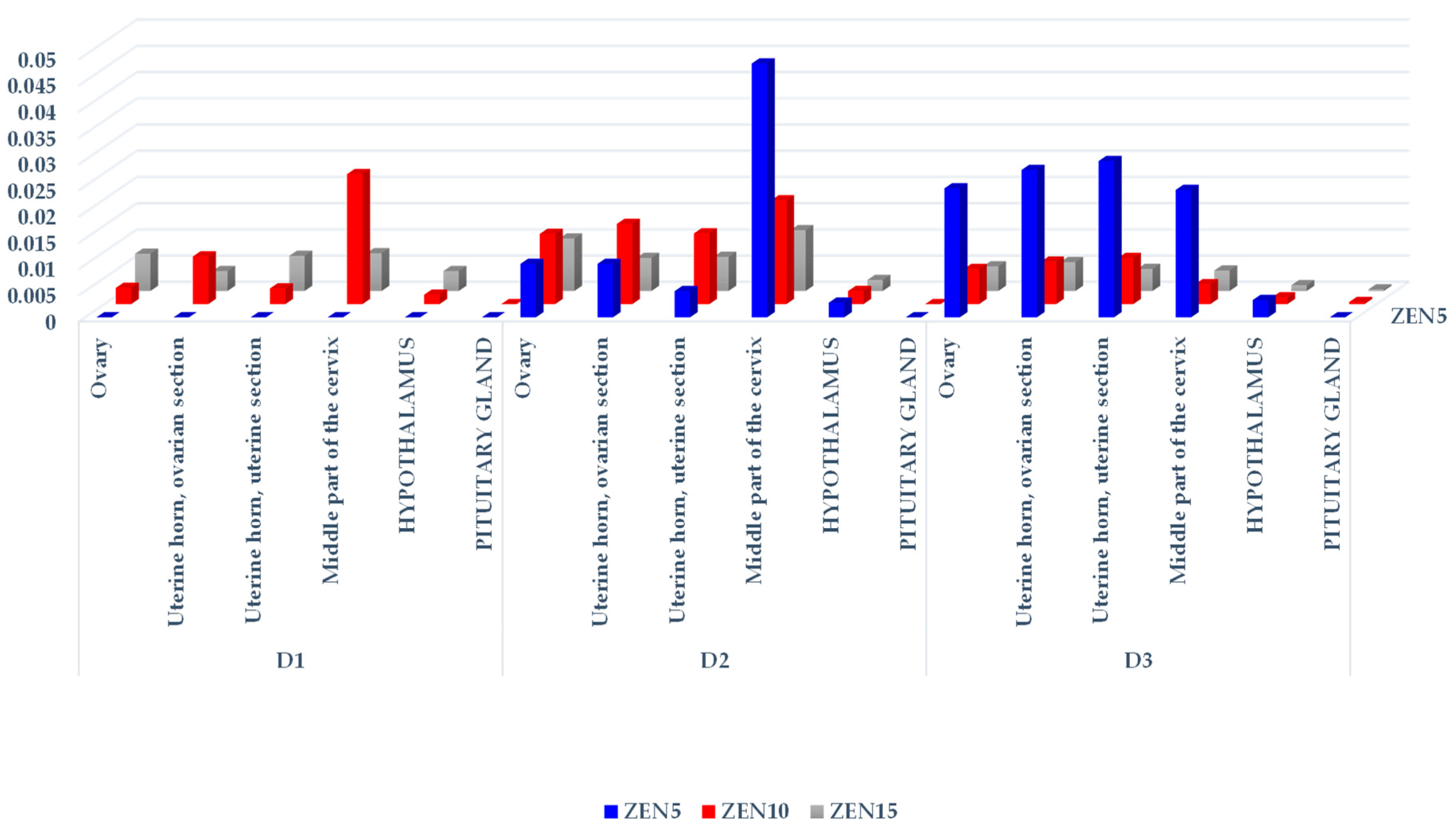 Toxins 14 00790 g002 Toxins 14 00790 g002