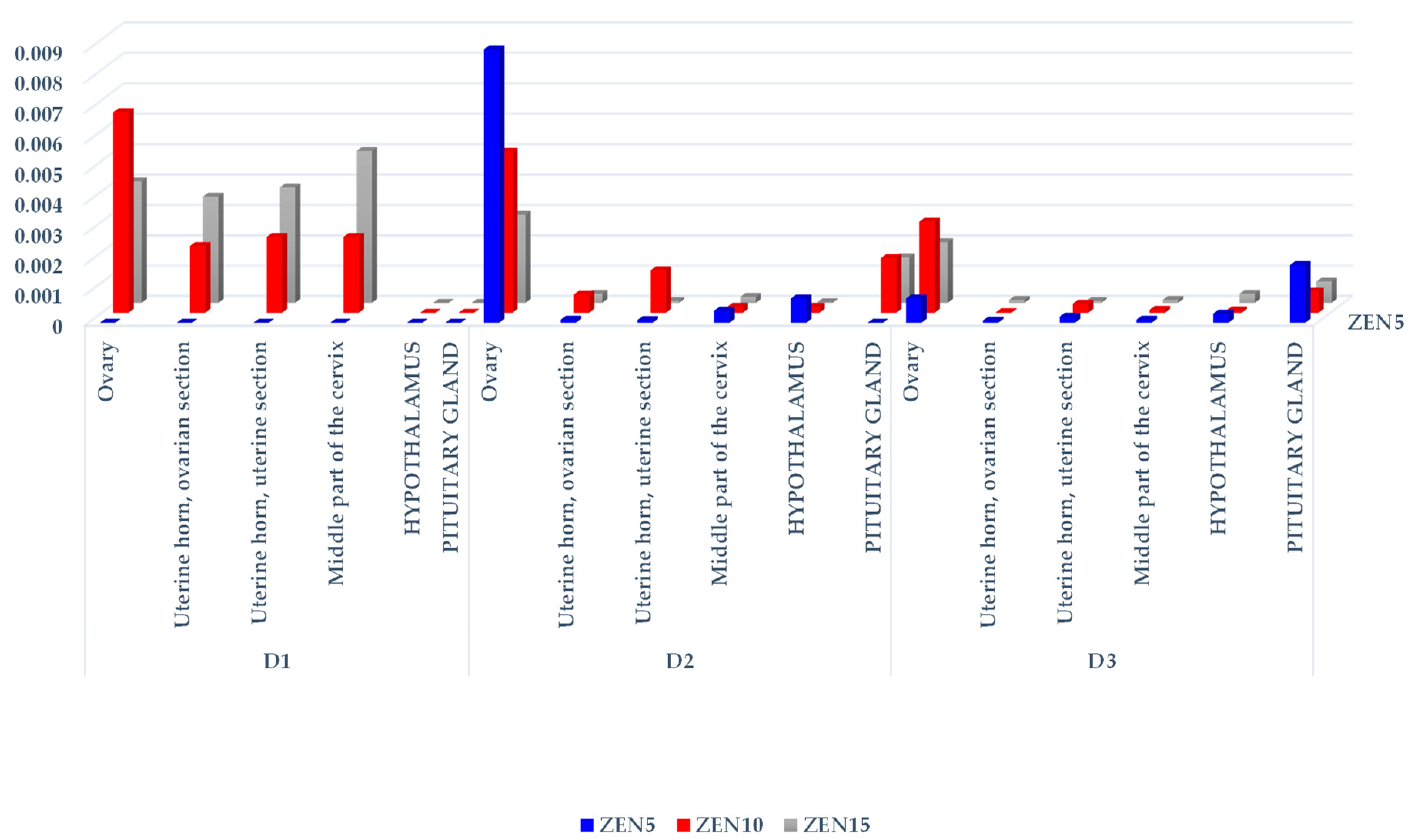 Toxins 14 00790 g003 Toxins 14 00790 g003