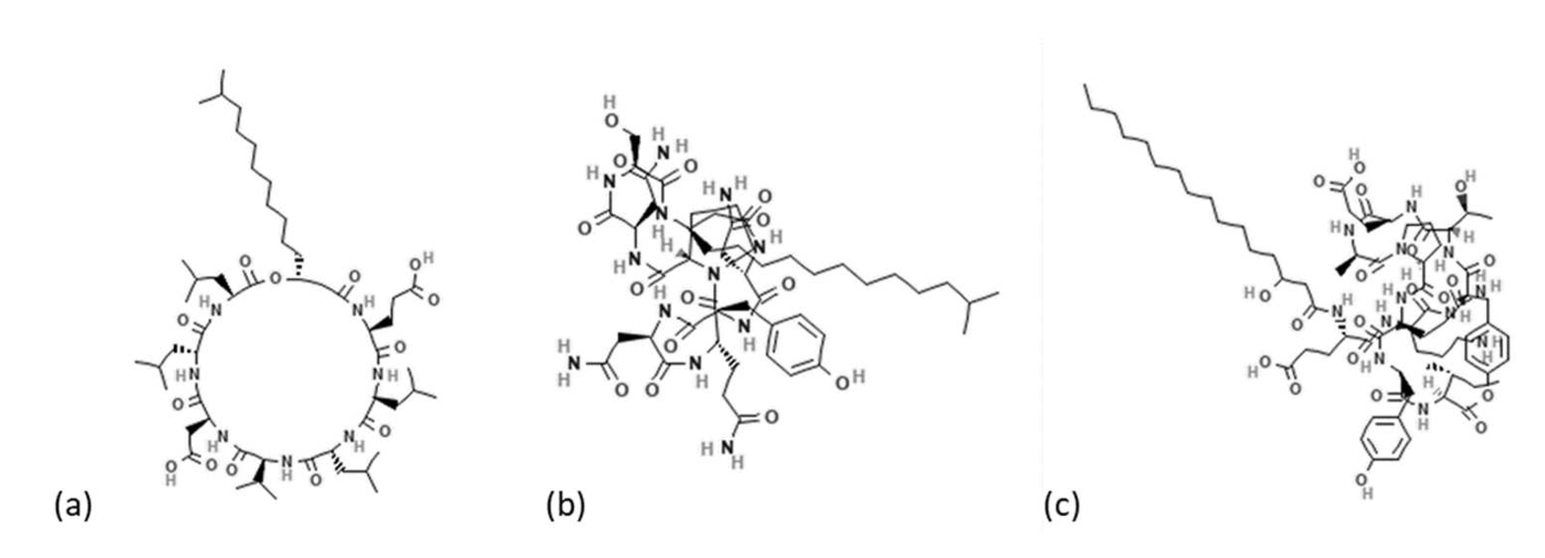 Toxins 14 00797 g001 Toxins 14 00797 g001