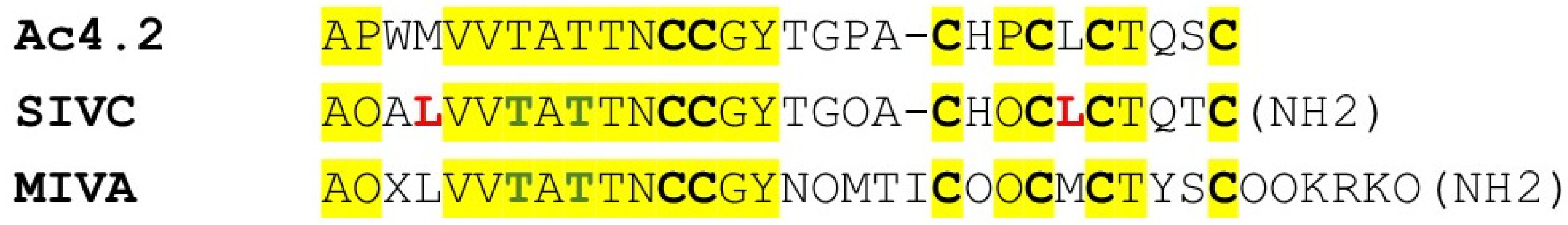 Toxins 14 00799 g006 Toxins 14 00799 g006