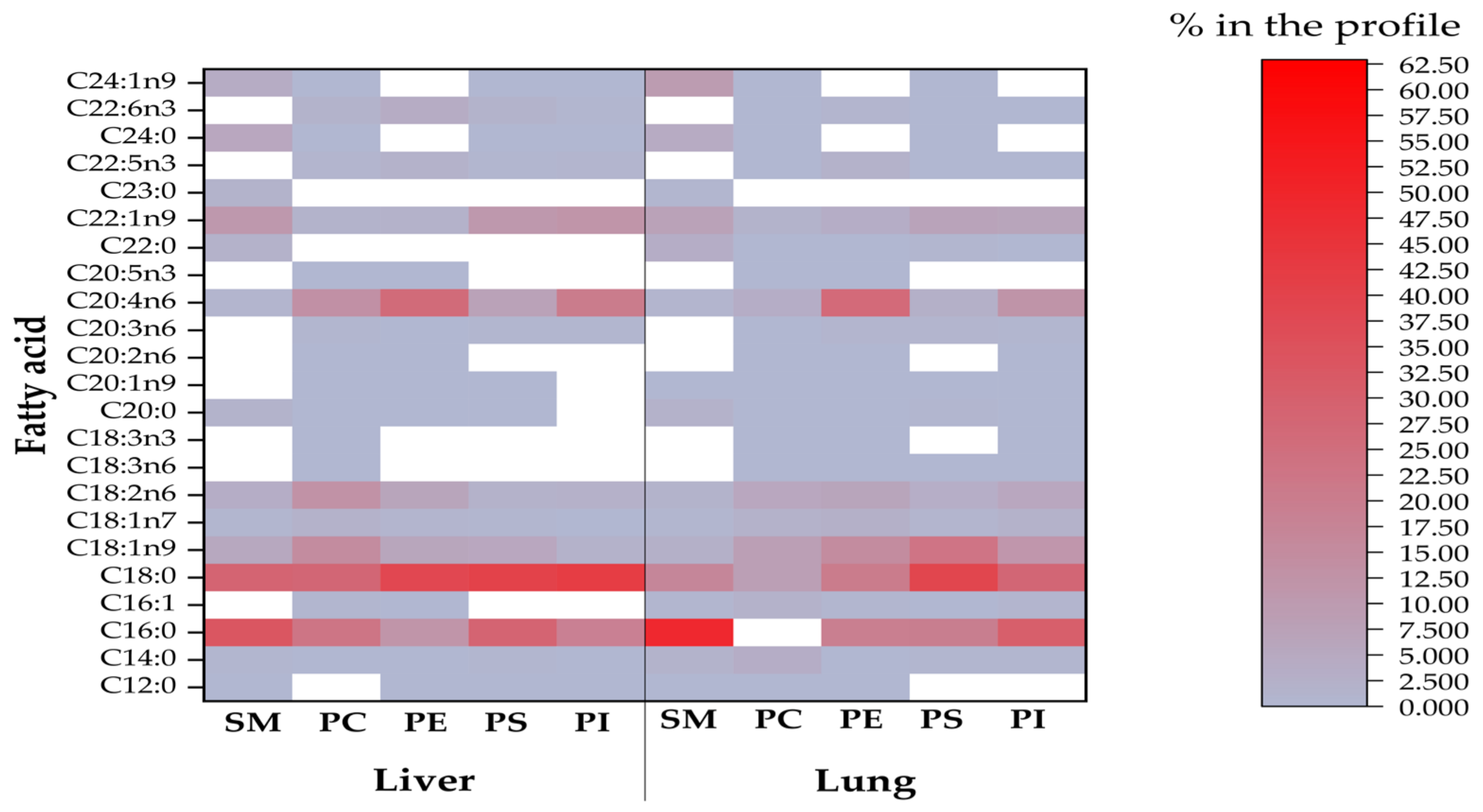 Toxins 14 00803 g001 Toxins 14 00803 g001