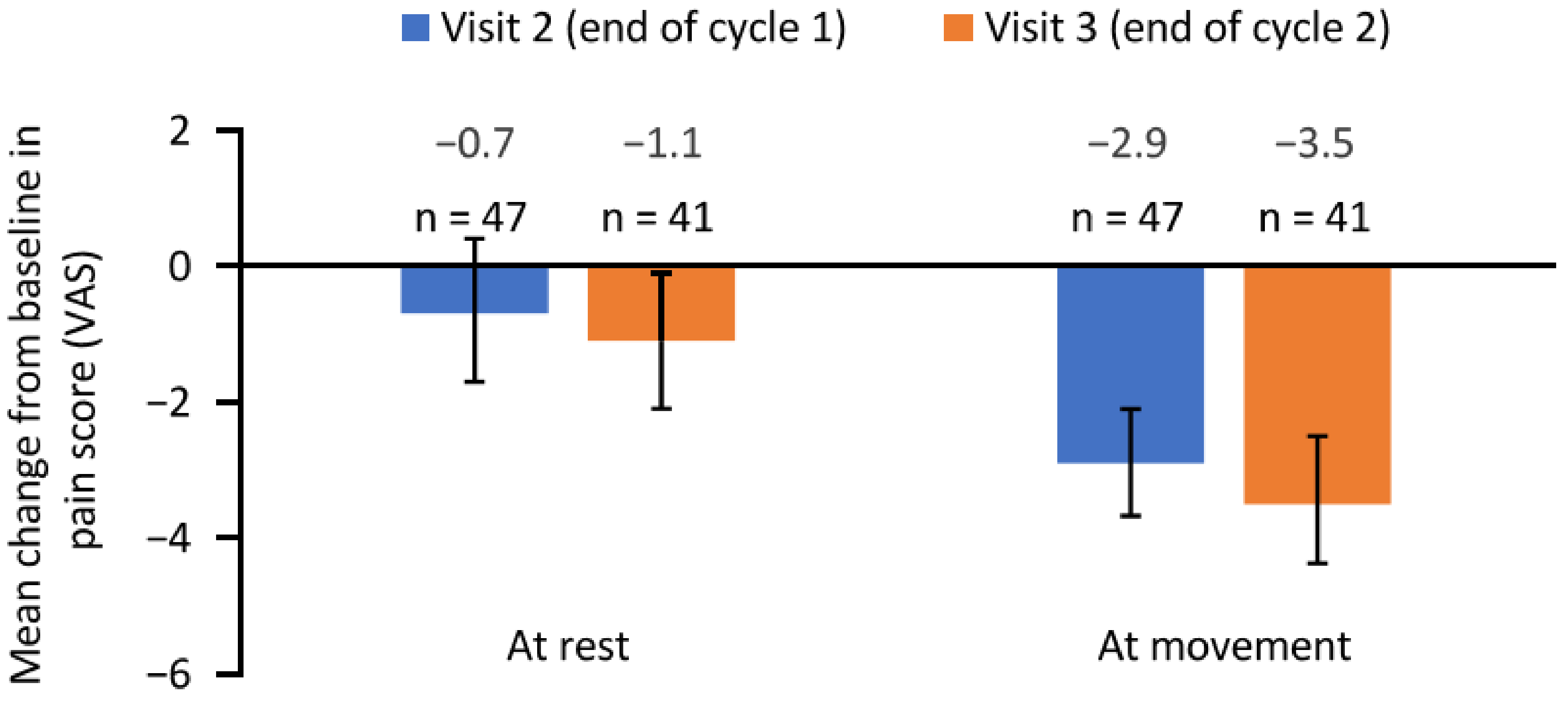 Toxins 14 00809 g002