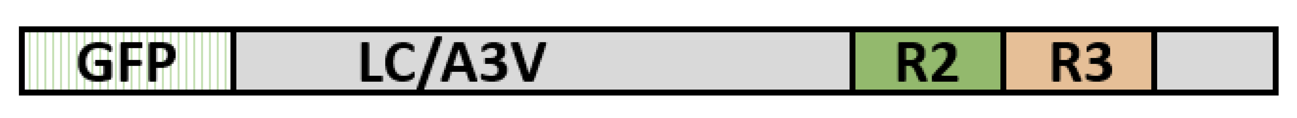 Toxins 14 00814 i005 Toxins 14 00814 i005