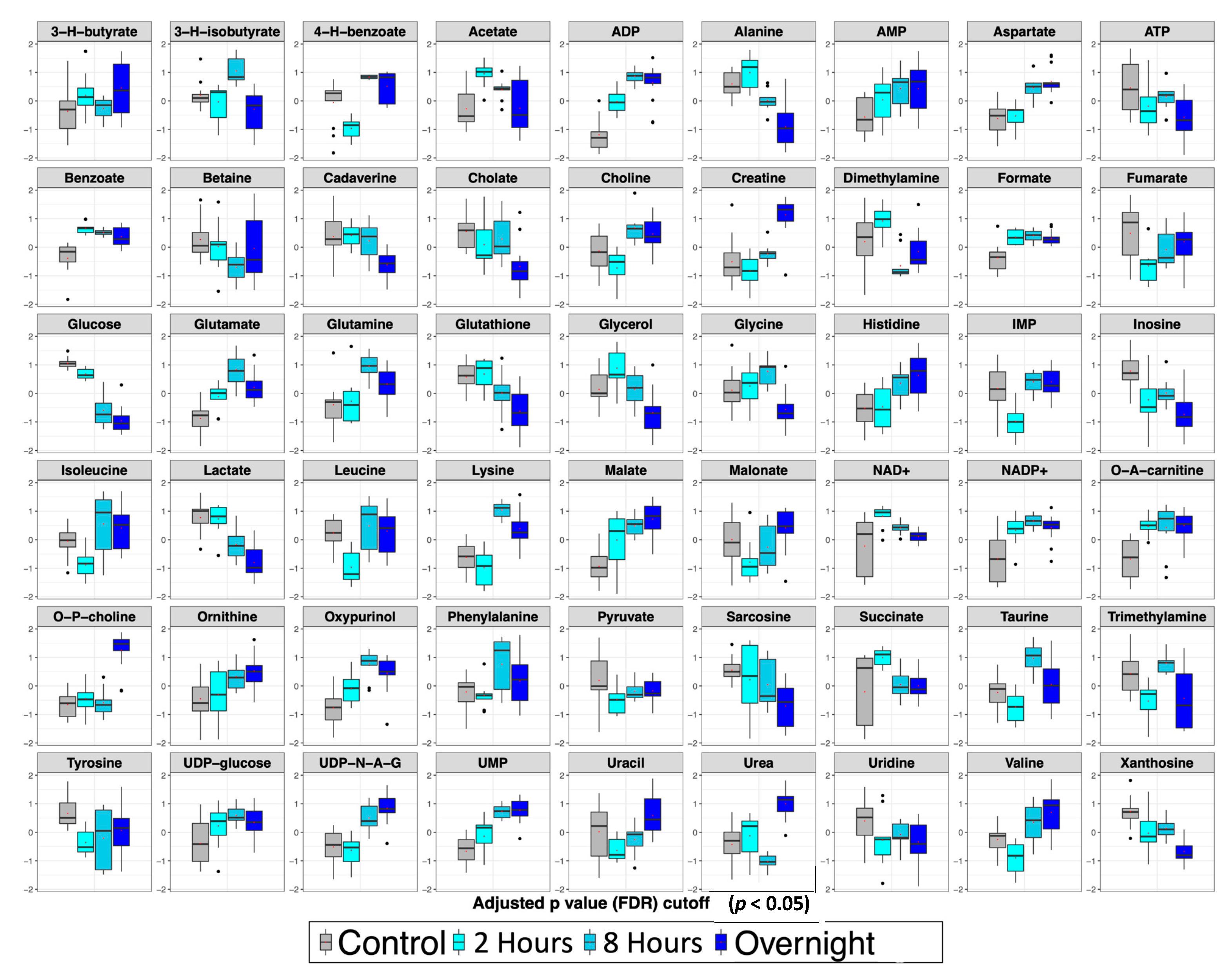 Toxins 14 00815 g007 Toxins 14 00815 g007