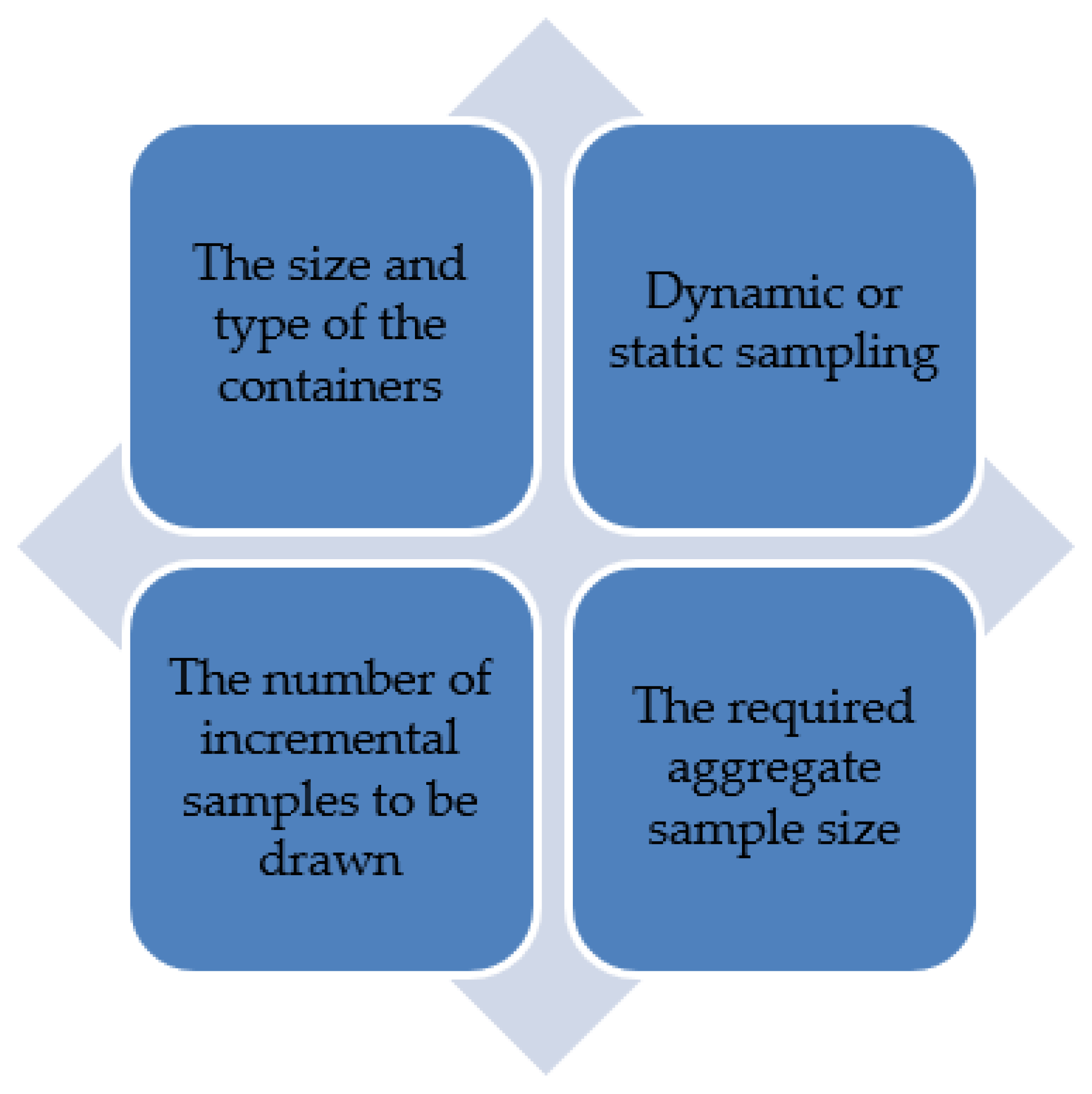 Toxins 14 00819 g003 Toxins 14 00819 g003