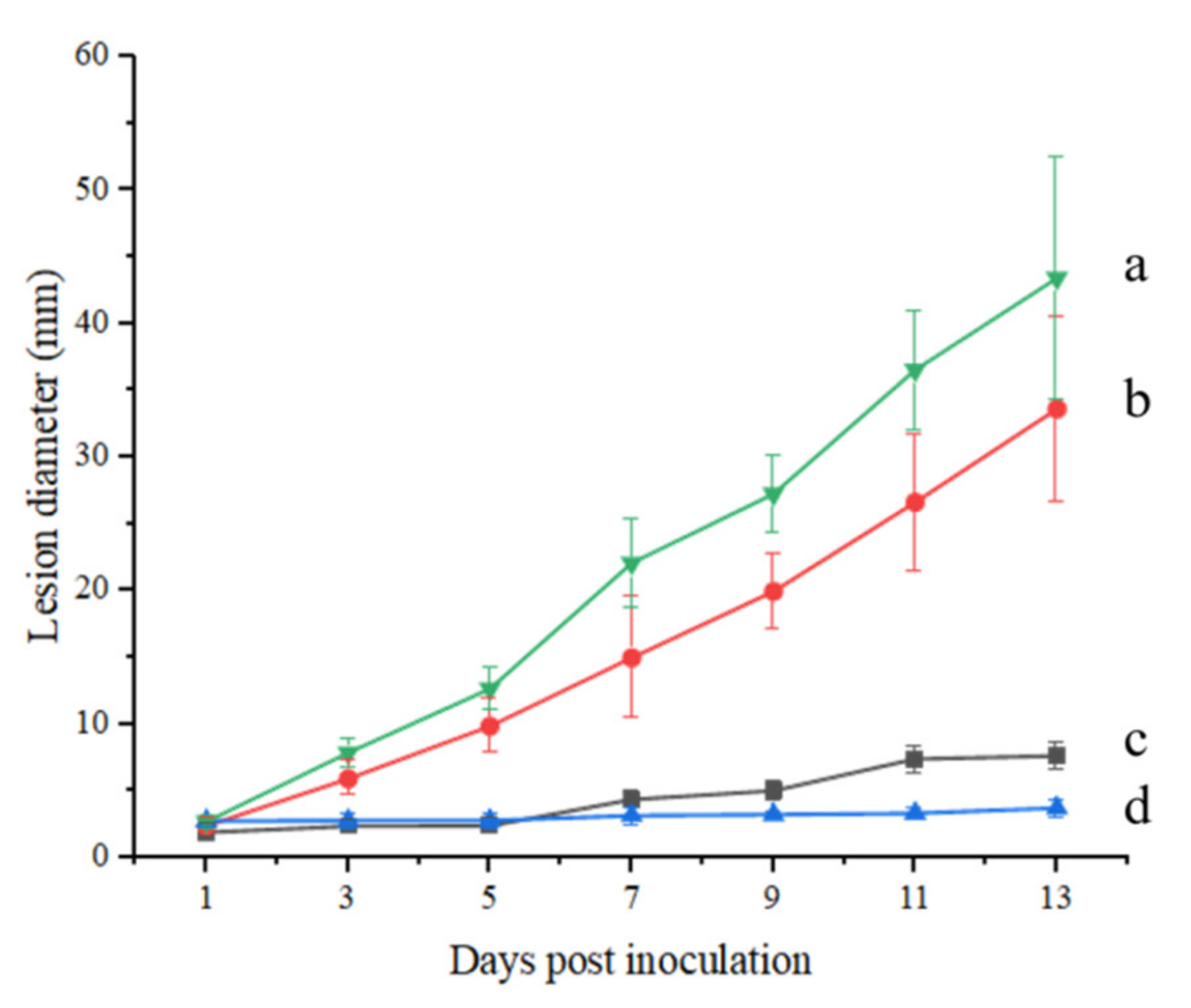 Toxins 14 00827 g002 Toxins 14 00827 g002