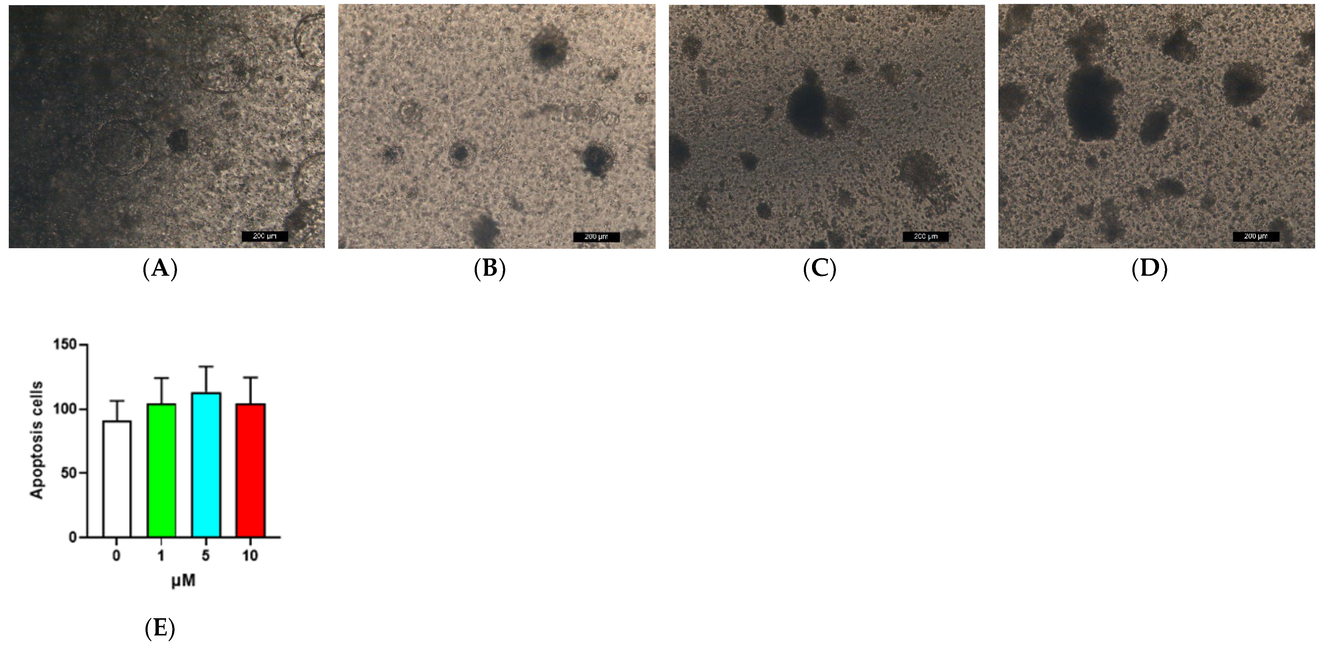 Toxins 14 00829 g006a Toxins 14 00829 g006a