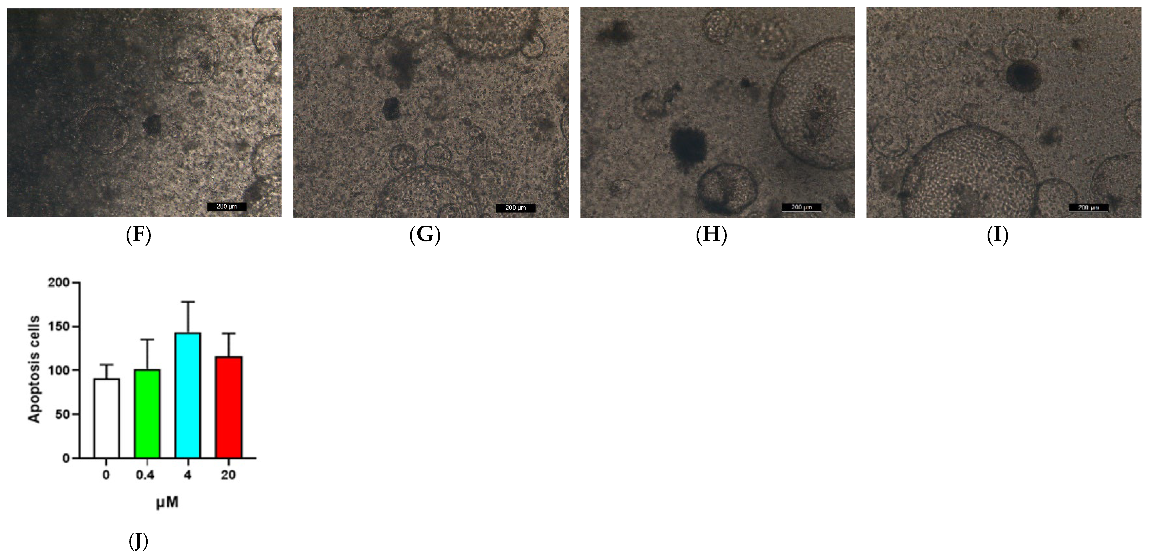 Toxins 14 00829 g006b Toxins 14 00829 g006b